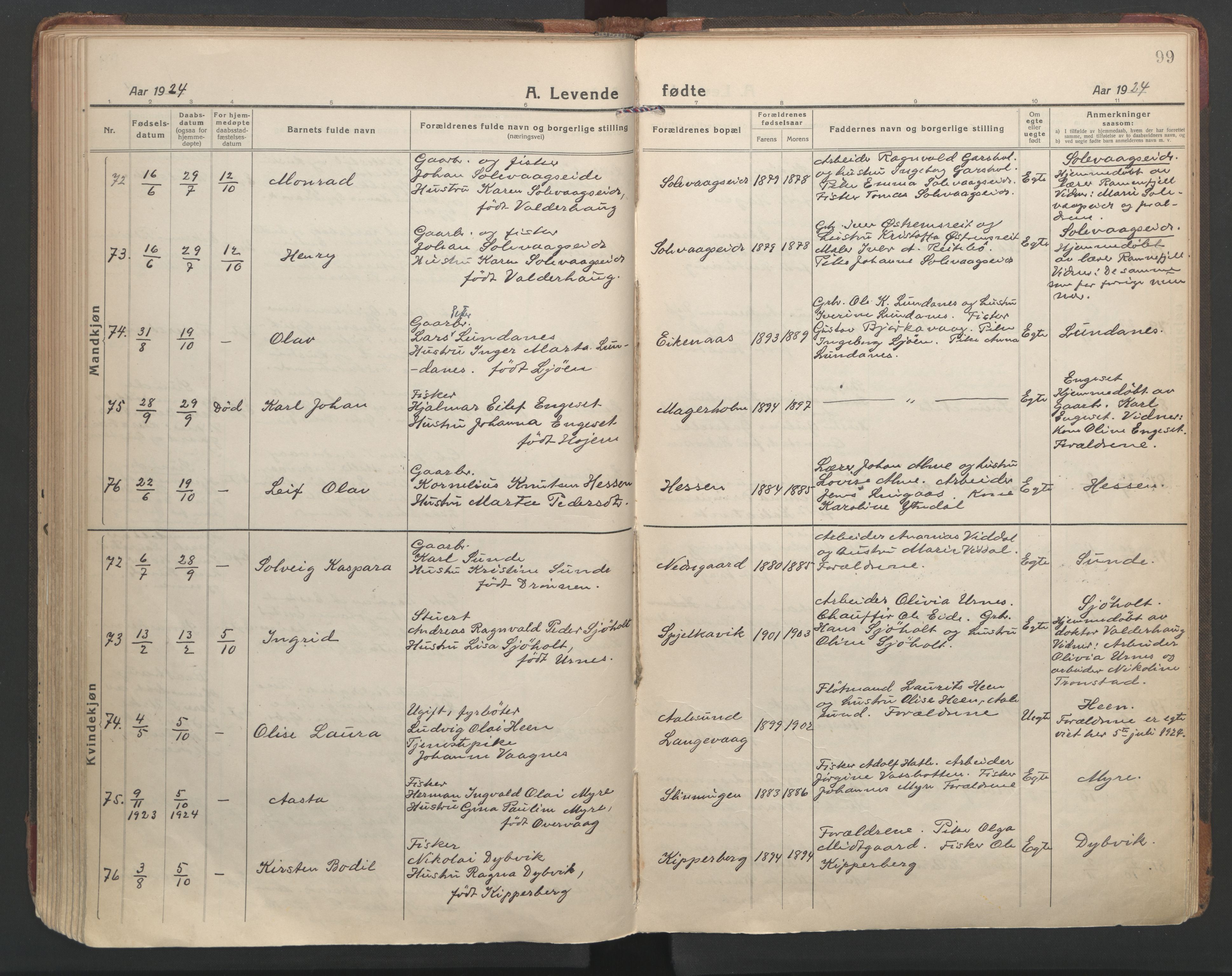 Ministerialprotokoller, klokkerbøker og fødselsregistre - Møre og Romsdal, AV/SAT-A-1454/528/L0412: Parish register (official) no. 528A21, 1920-1926, p. 99