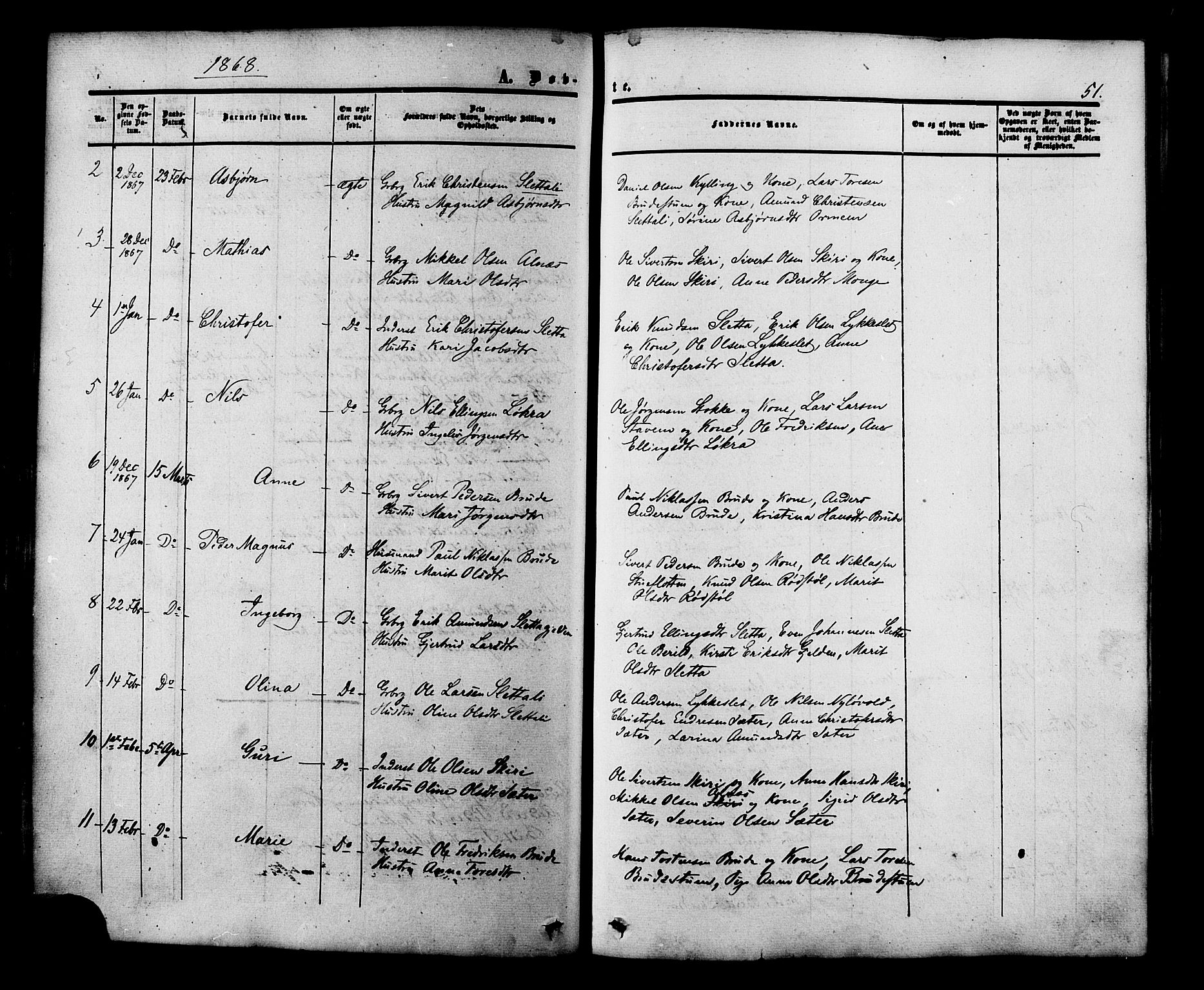 Ministerialprotokoller, klokkerbøker og fødselsregistre - Møre og Romsdal, AV/SAT-A-1454/546/L0594: Parish register (official) no. 546A02, 1854-1882, p. 51