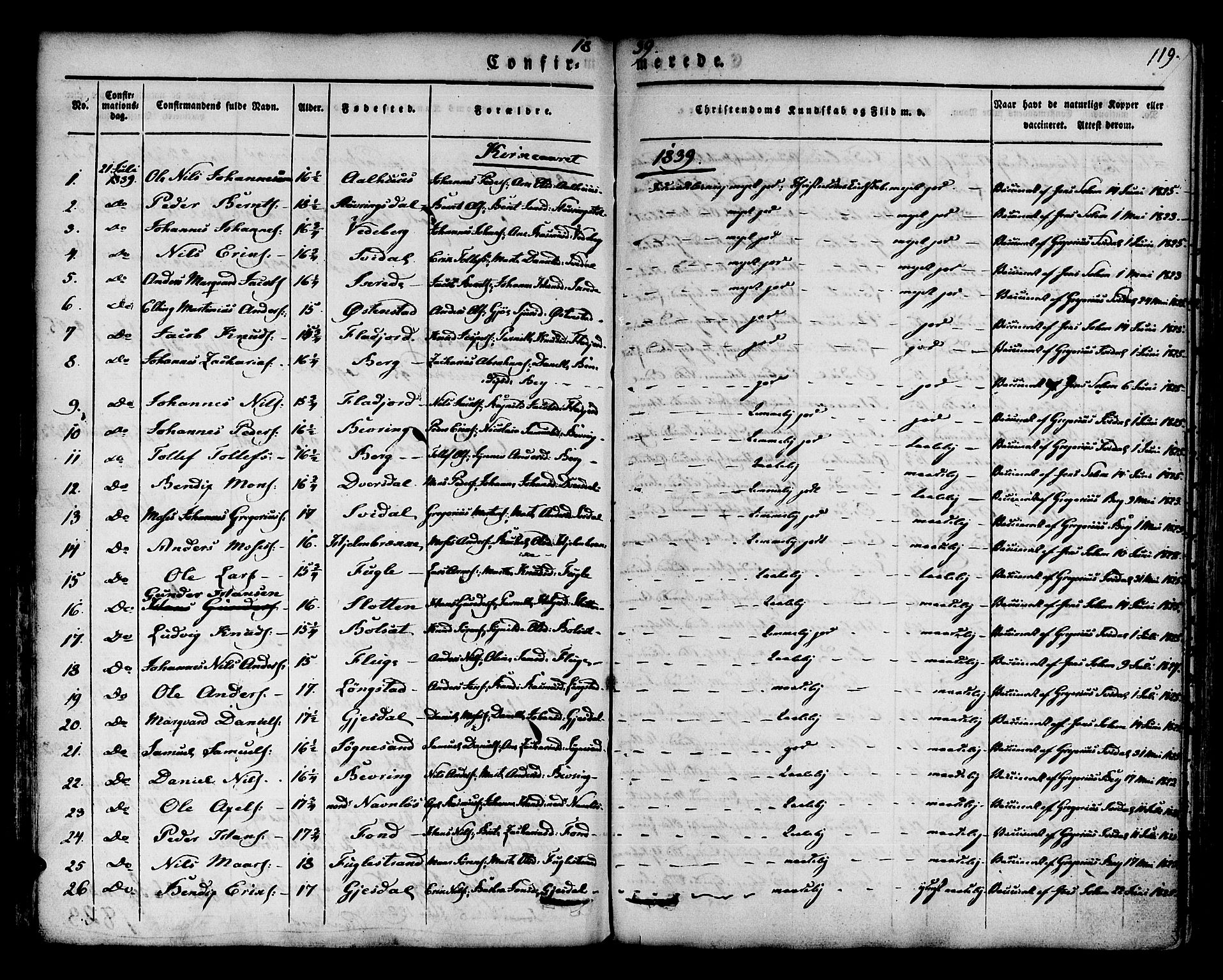 Jølster sokneprestembete, SAB/A-80701/H/Haa/Haaa/L0009: Parish register (official) no. A 9, 1833-1848, p. 119