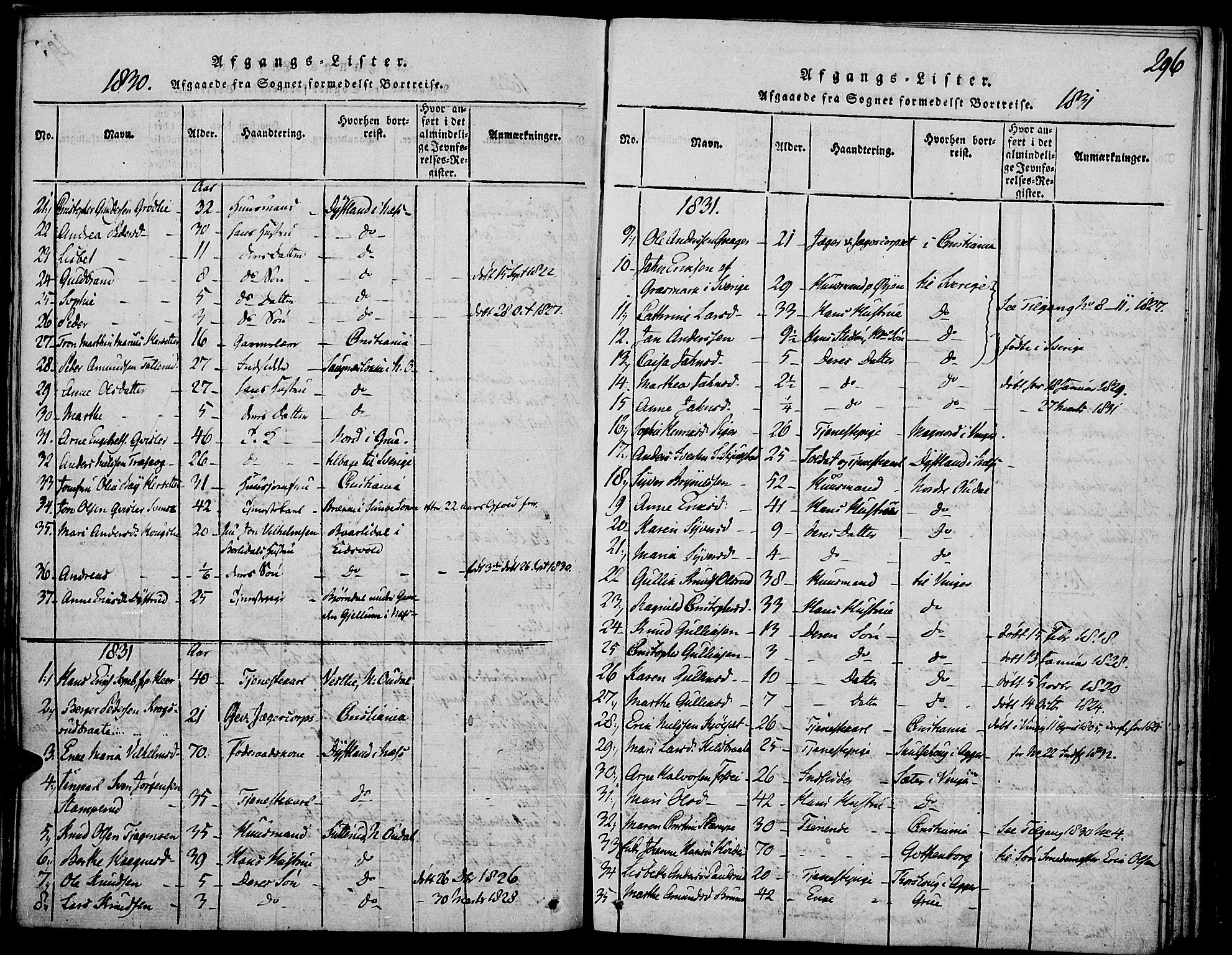 Strøm-Odalen prestekontor, AV/SAH-PREST-028/H/Ha/Haa/L0006: Parish register (official) no. 6, 1814-1850, p. 296