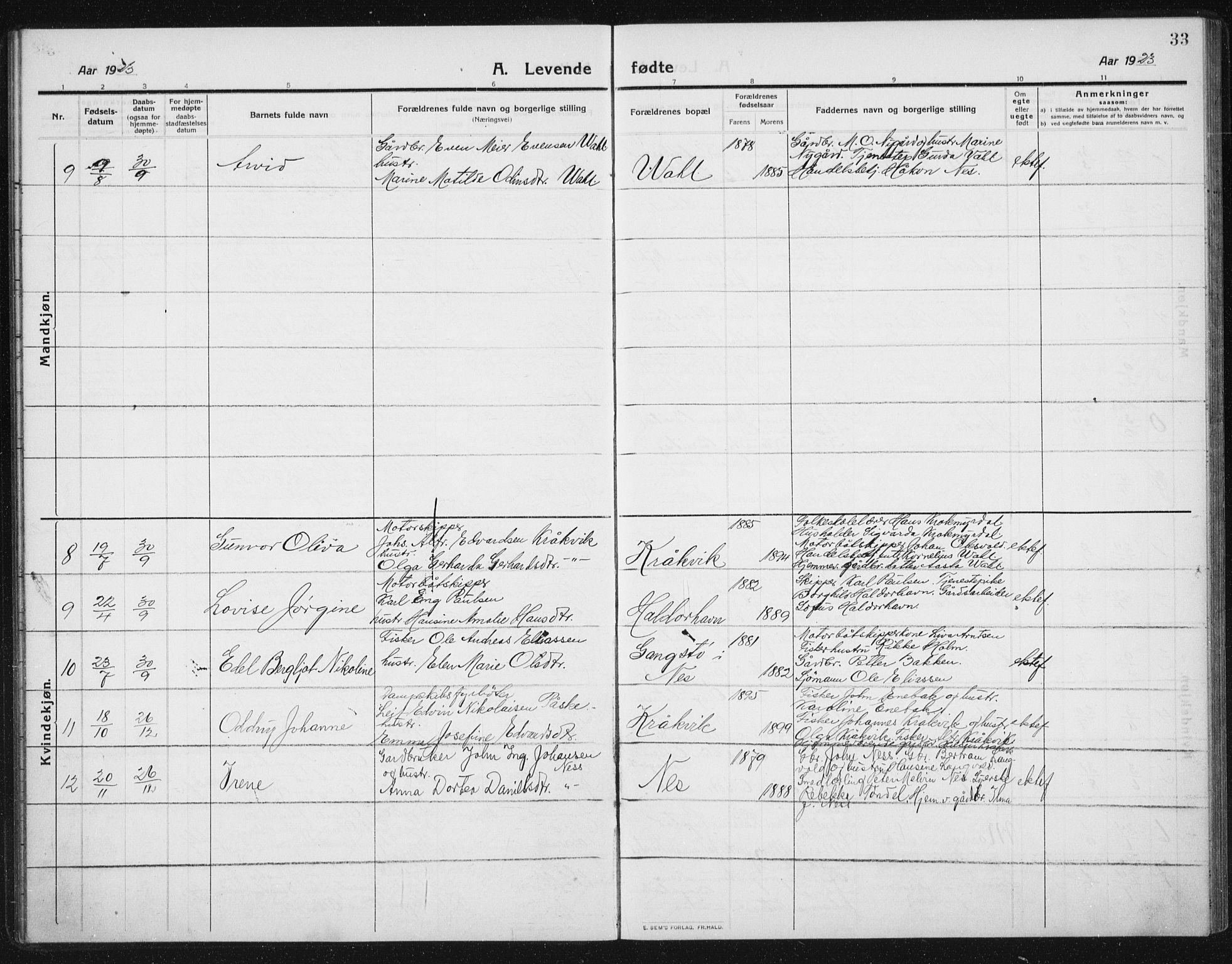 Ministerialprotokoller, klokkerbøker og fødselsregistre - Sør-Trøndelag, SAT/A-1456/652/L0654: Parish register (copy) no. 652C02, 1910-1937, p. 33