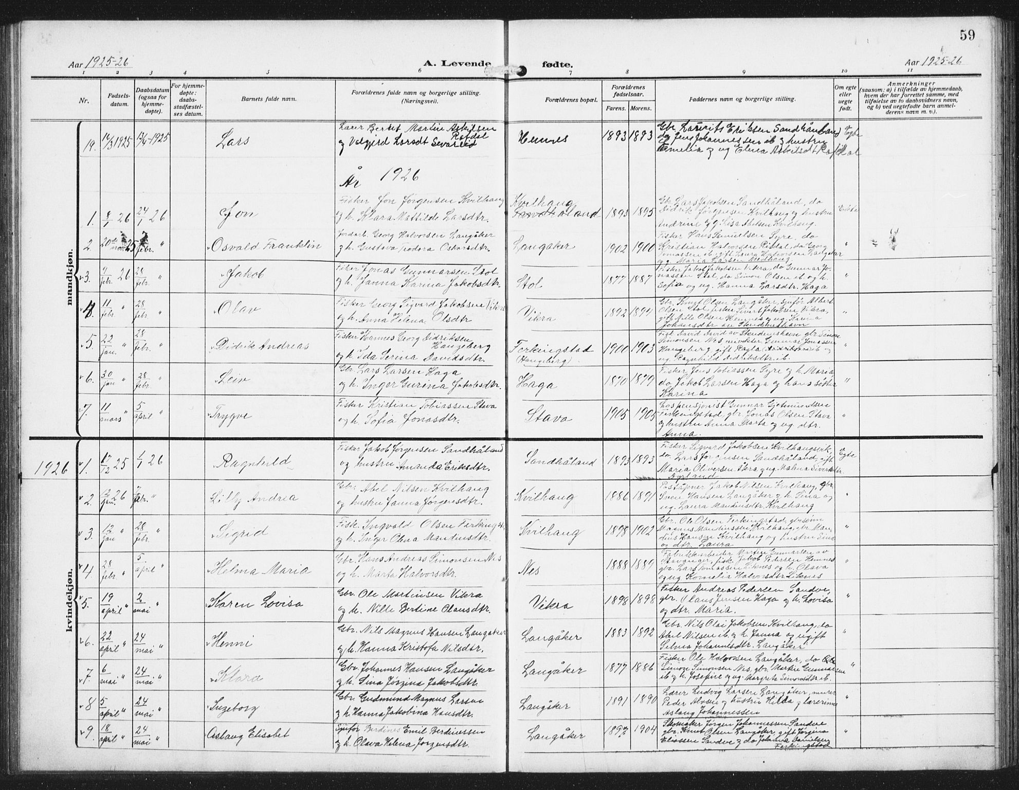 Skudenes sokneprestkontor, SAST/A -101849/H/Ha/Hab/L0011: Parish register (copy) no. B 11, 1909-1943, p. 59