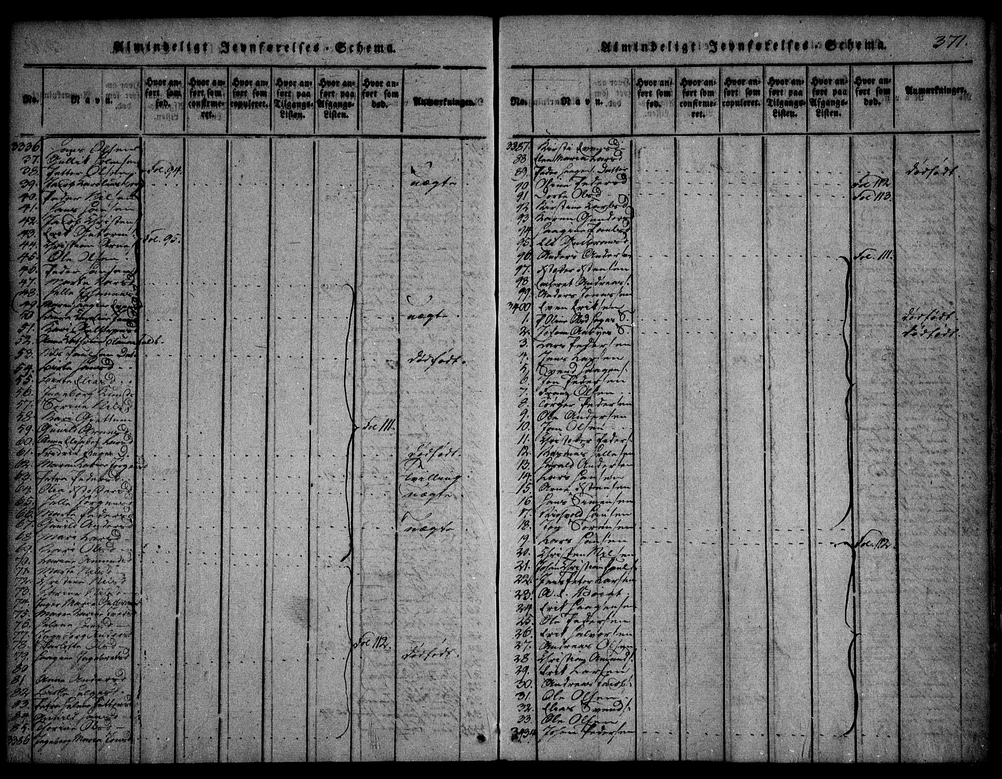 Asker prestekontor Kirkebøker, AV/SAO-A-10256a/F/Fa/L0006: Parish register (official) no. I 6, 1814-1824, p. 371