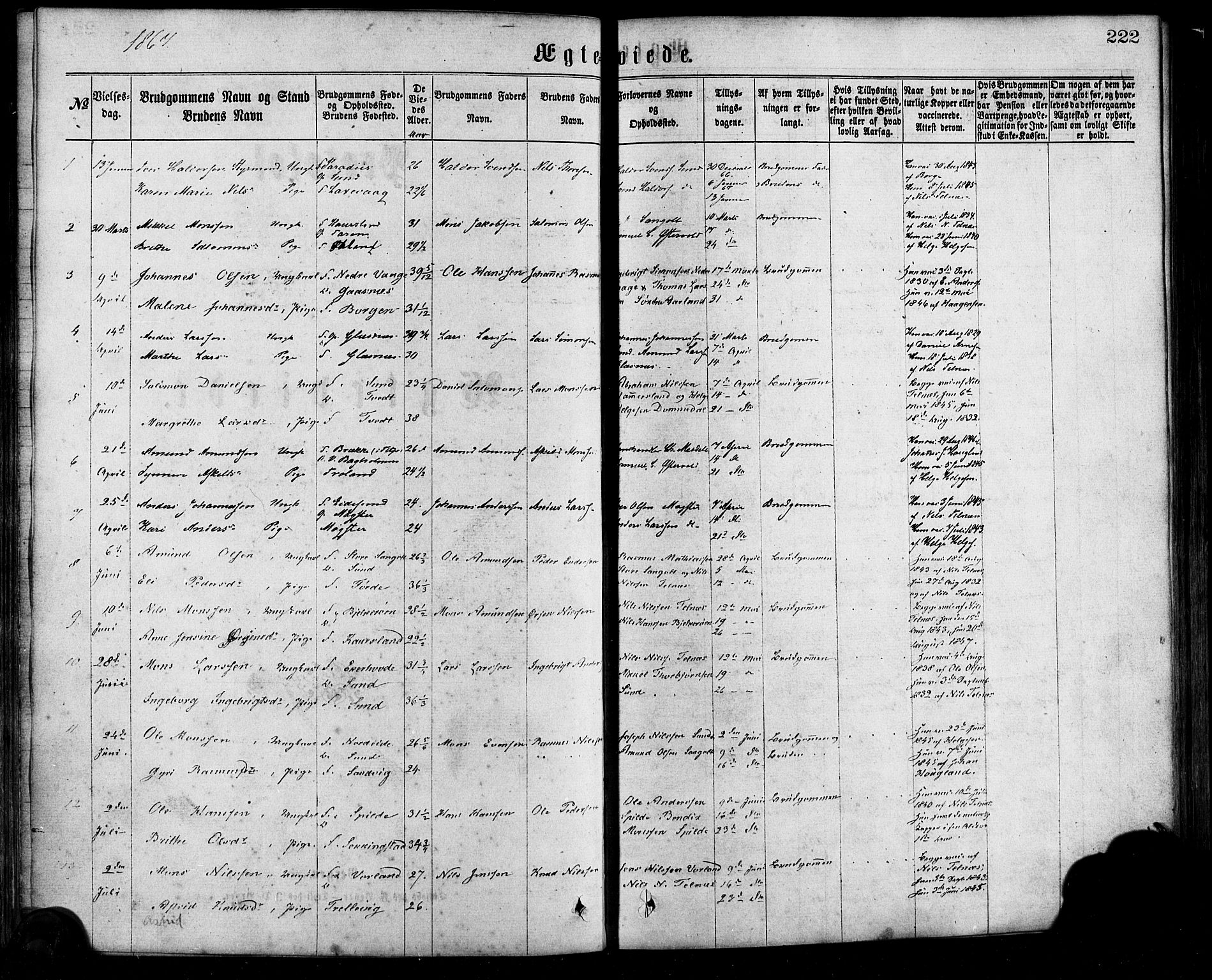 Sund sokneprestembete, SAB/A-99930: Parish register (official) no. A 15, 1867-1881, p. 222