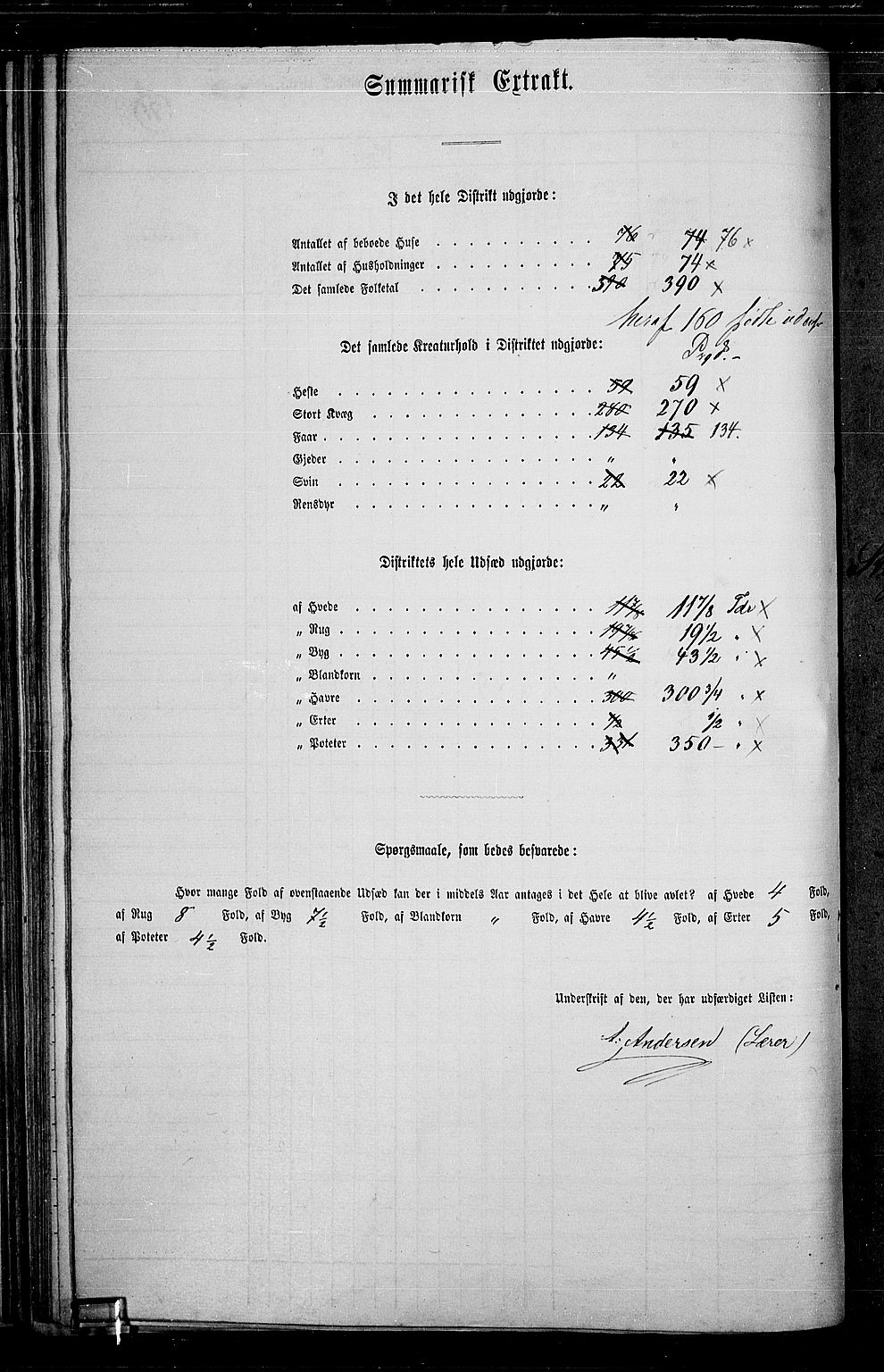 RA, 1865 census for Spydeberg, 1865, p. 79