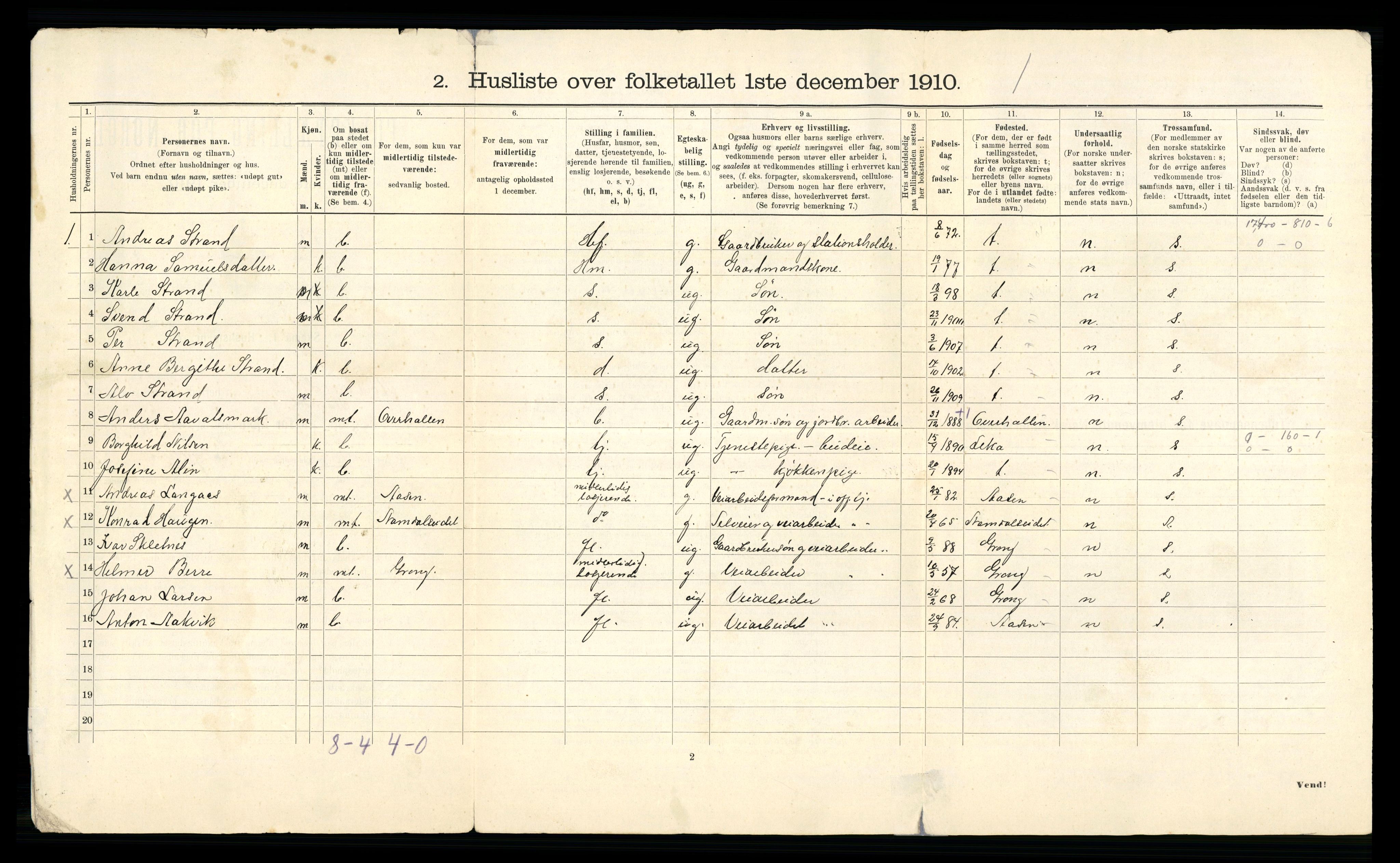 RA, 1910 census for Høylandet, 1910, p. 29