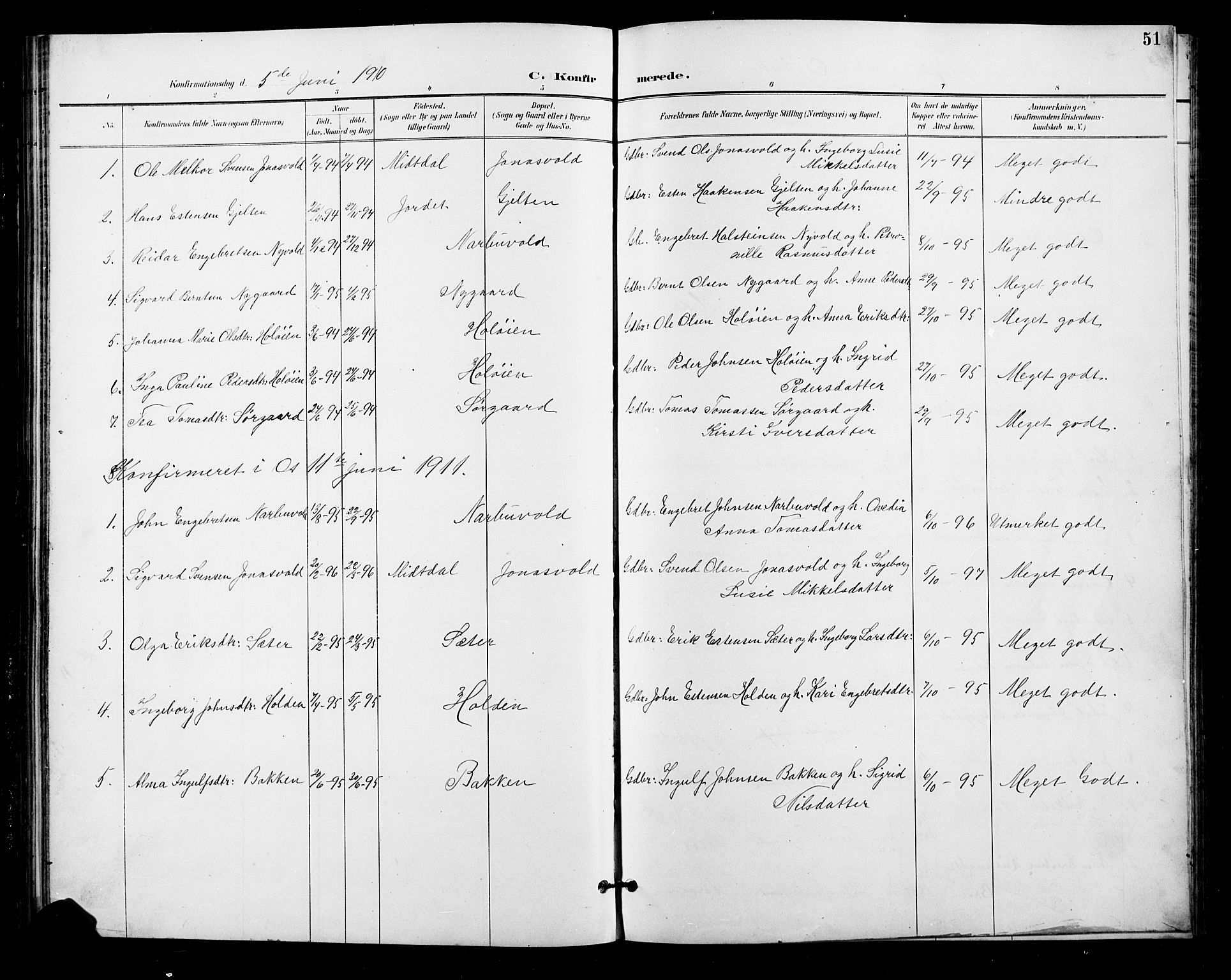 Tolga prestekontor, AV/SAH-PREST-062/L/L0011: Parish register (copy) no. 11, 1894-1925, p. 51