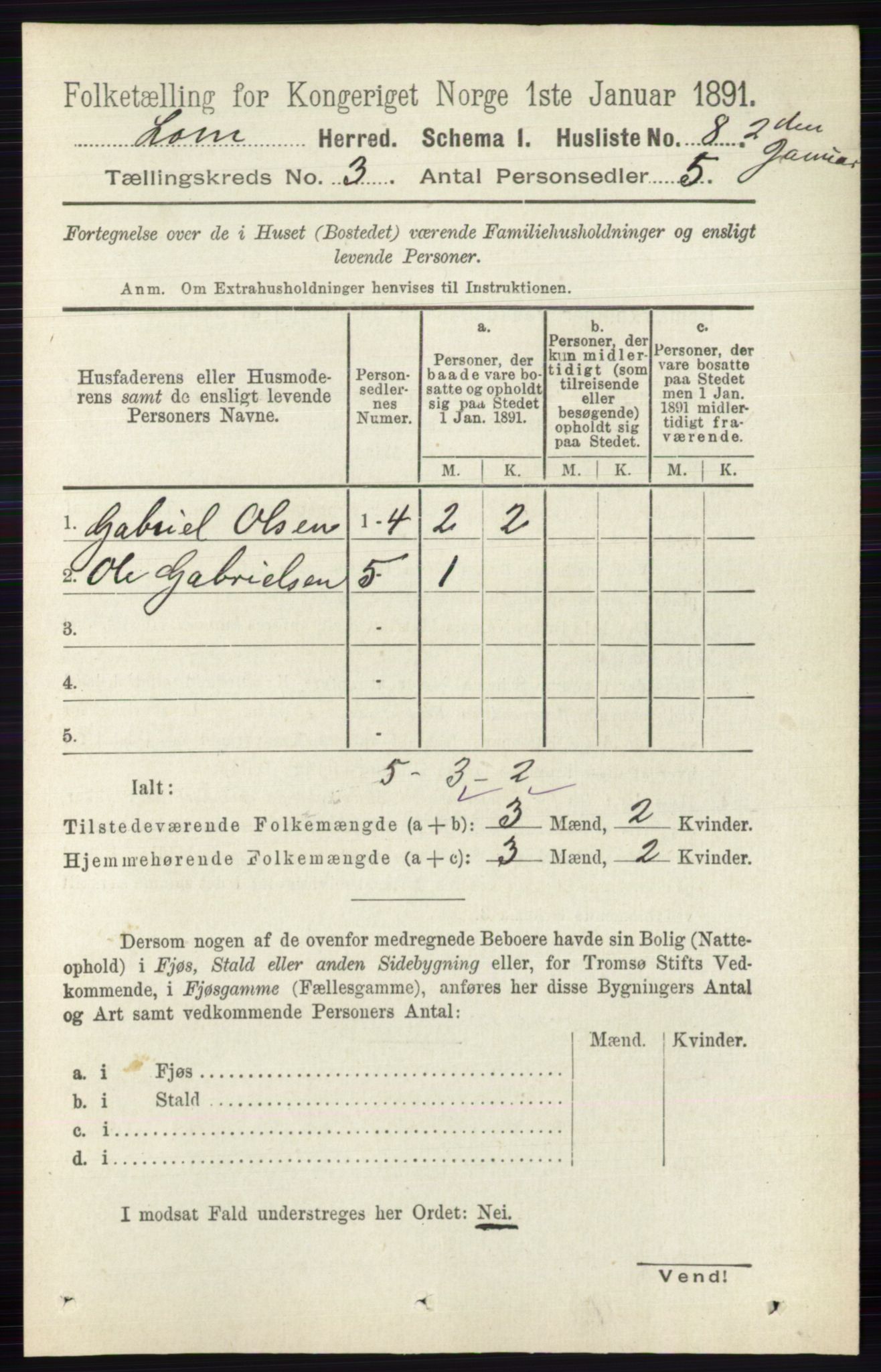 RA, 1891 census for 0514 Lom, 1891, p. 1231