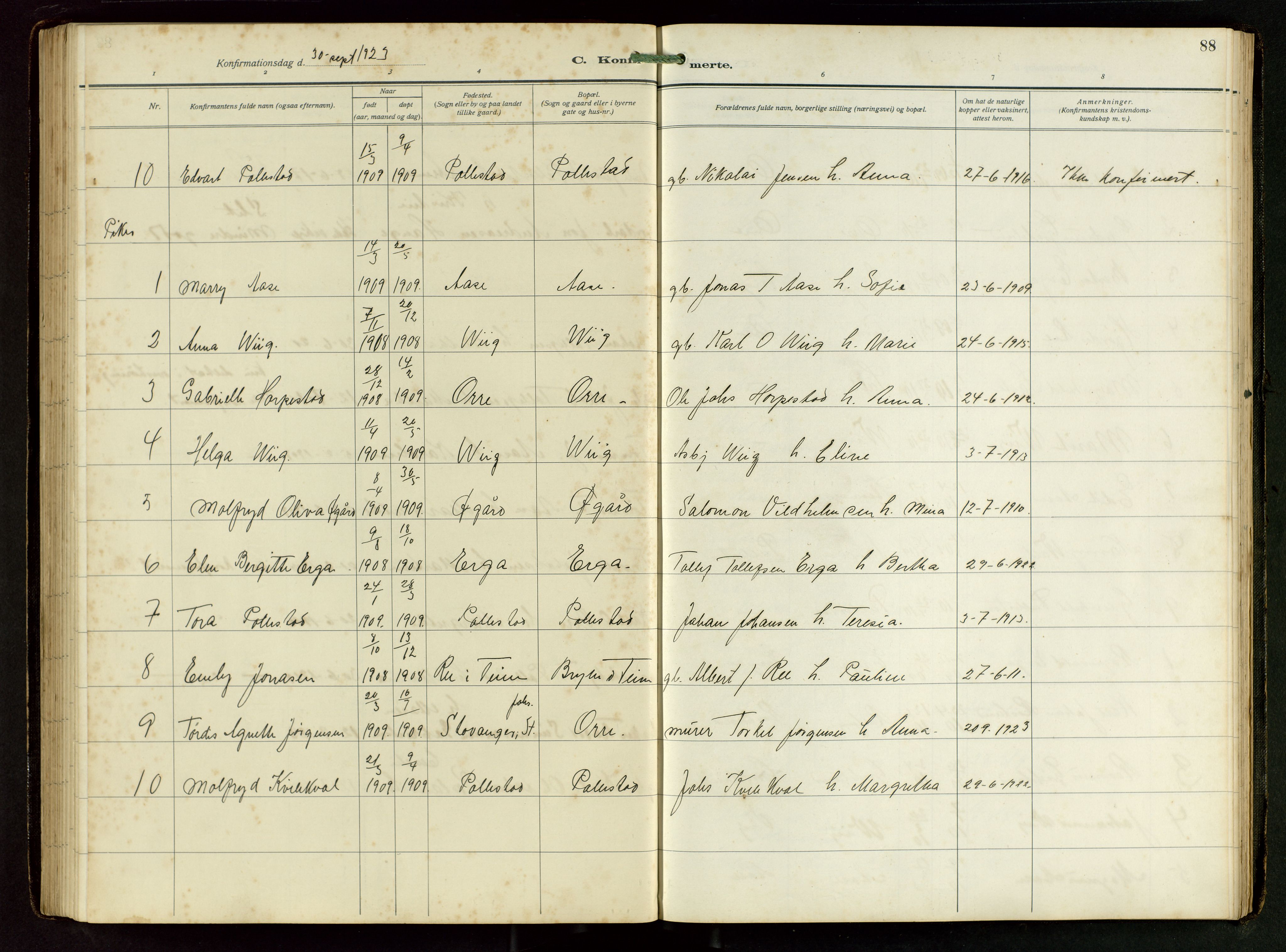 Klepp sokneprestkontor, SAST/A-101803/001/3/30BB/L0008: Parish register (copy) no. B 8, 1918-1949, p. 88