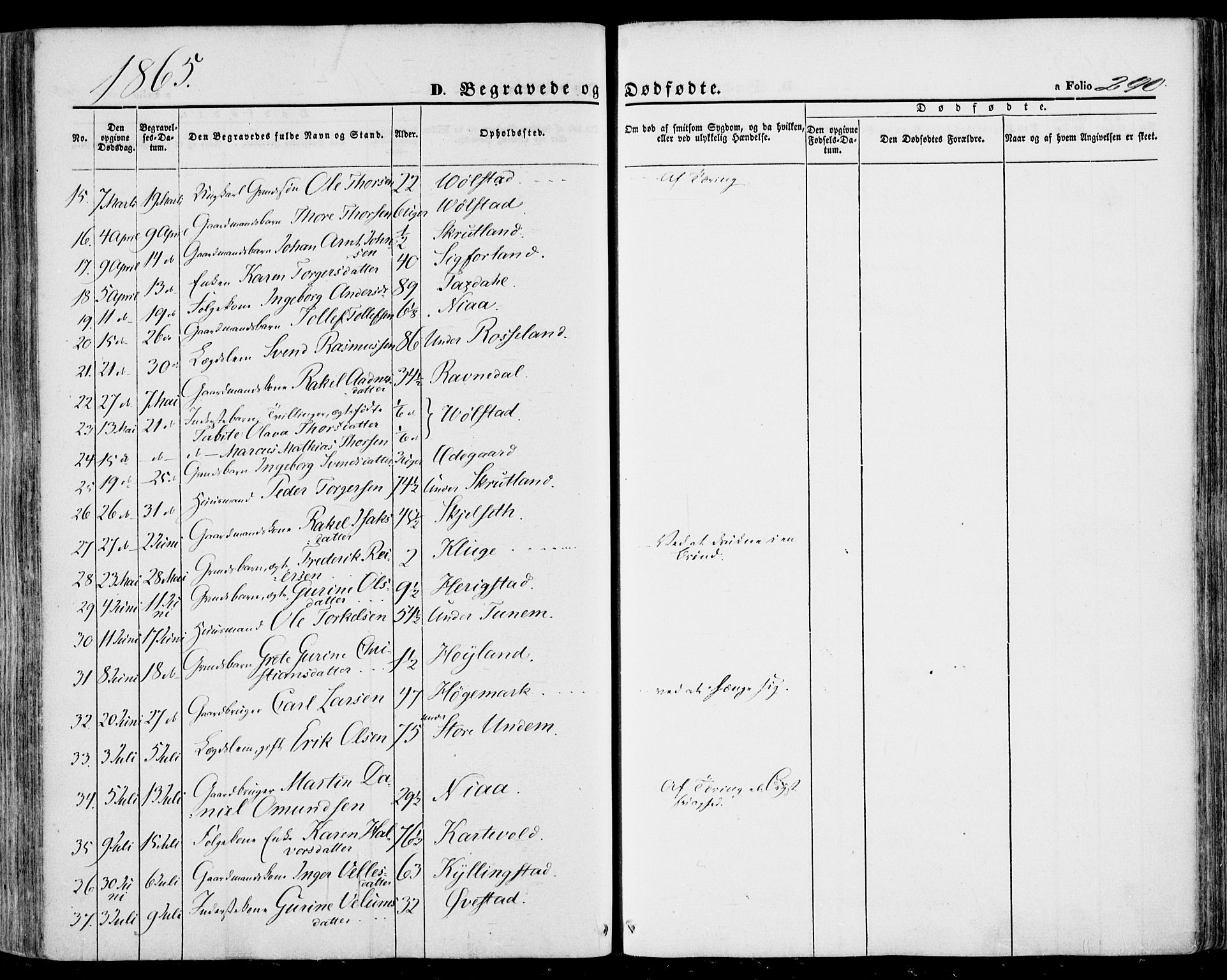 Lye sokneprestkontor, SAST/A-101794/001/30BA/L0007: Parish register (official) no. A 6, 1856-1871, p. 290