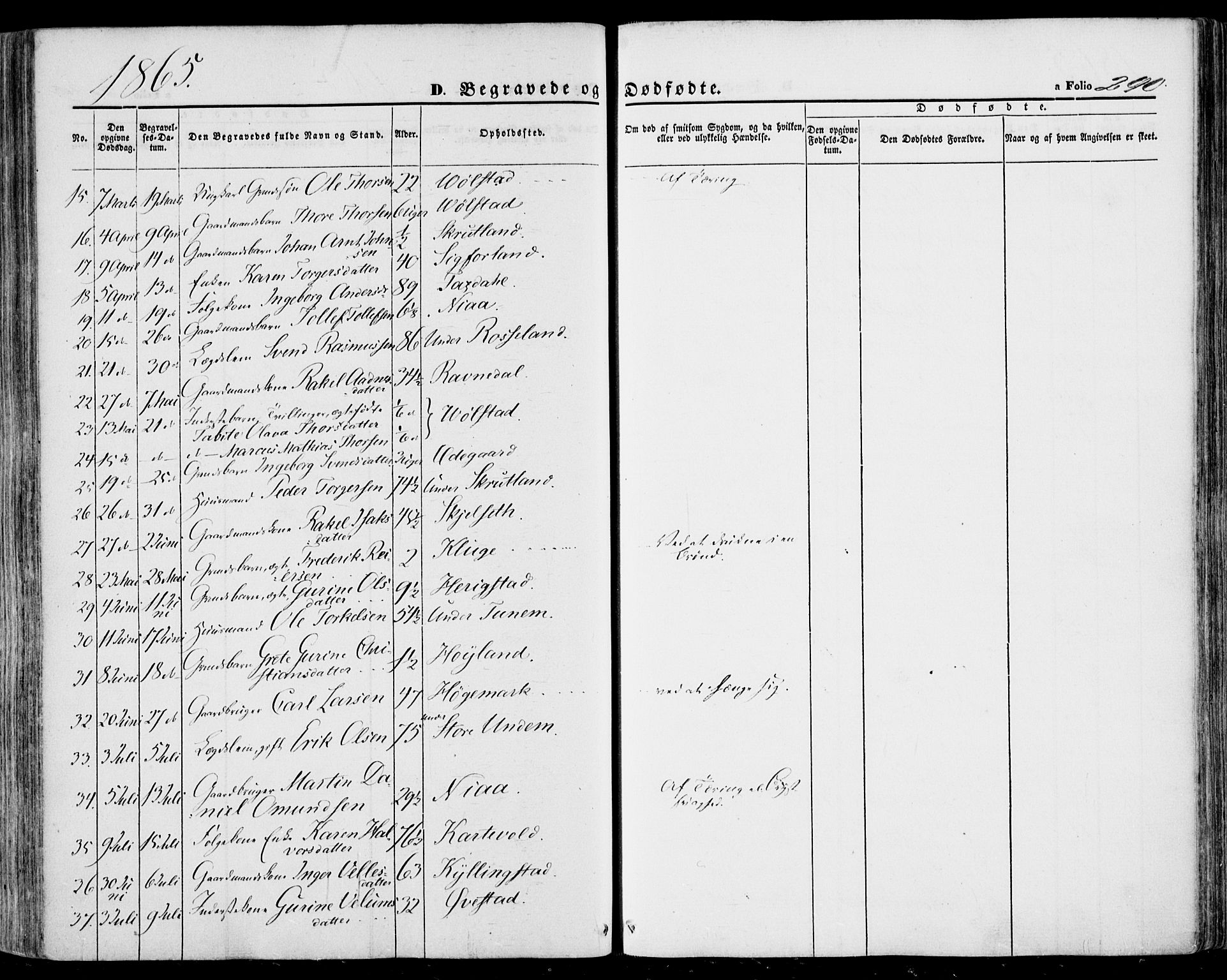 Lye sokneprestkontor, AV/SAST-A-101794/001/30BA/L0007: Parish register (official) no. A 6, 1856-1871, p. 290