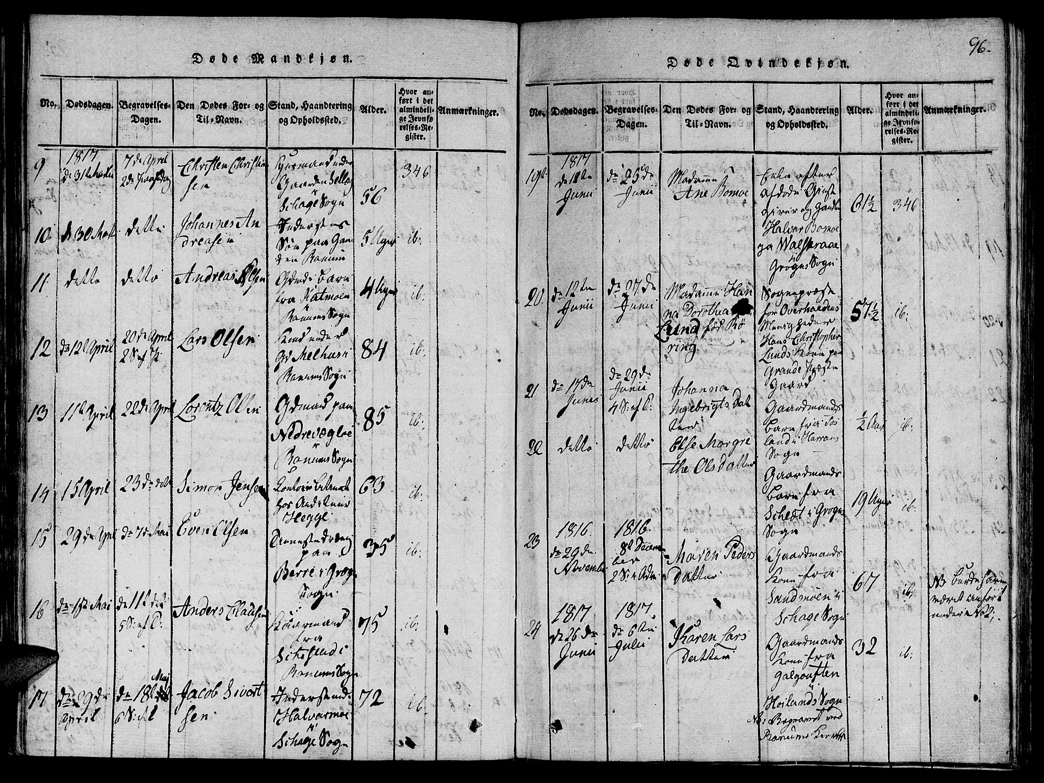 Ministerialprotokoller, klokkerbøker og fødselsregistre - Nord-Trøndelag, SAT/A-1458/764/L0546: Parish register (official) no. 764A06 /1, 1816-1823, p. 96