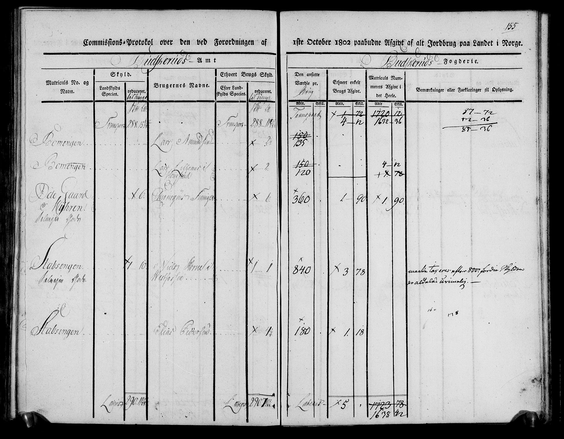 Rentekammeret inntil 1814, Realistisk ordnet avdeling, AV/RA-EA-4070/N/Ne/Nea/L0061: Buskerud fogderi. Kommisjonsprotokoll for Eiker prestegjeld, 1803, p. 156