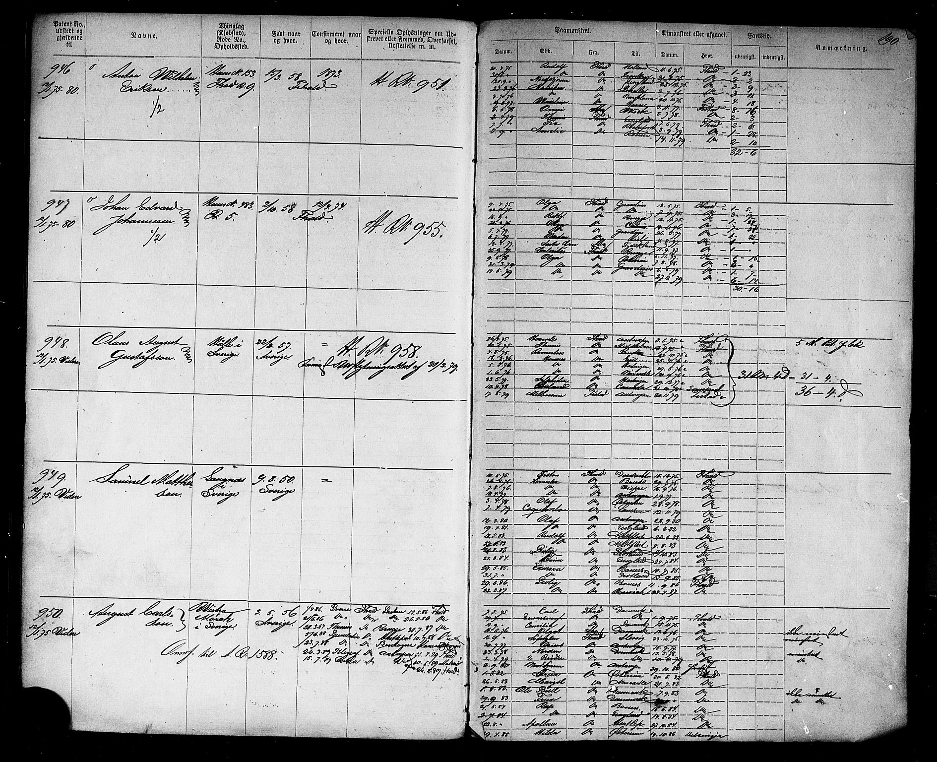 Halden mønstringskontor, AV/SAO-A-10569a/F/Fc/Fca/L0004: Annotasjonsrulle, 1868-1875, p. 194