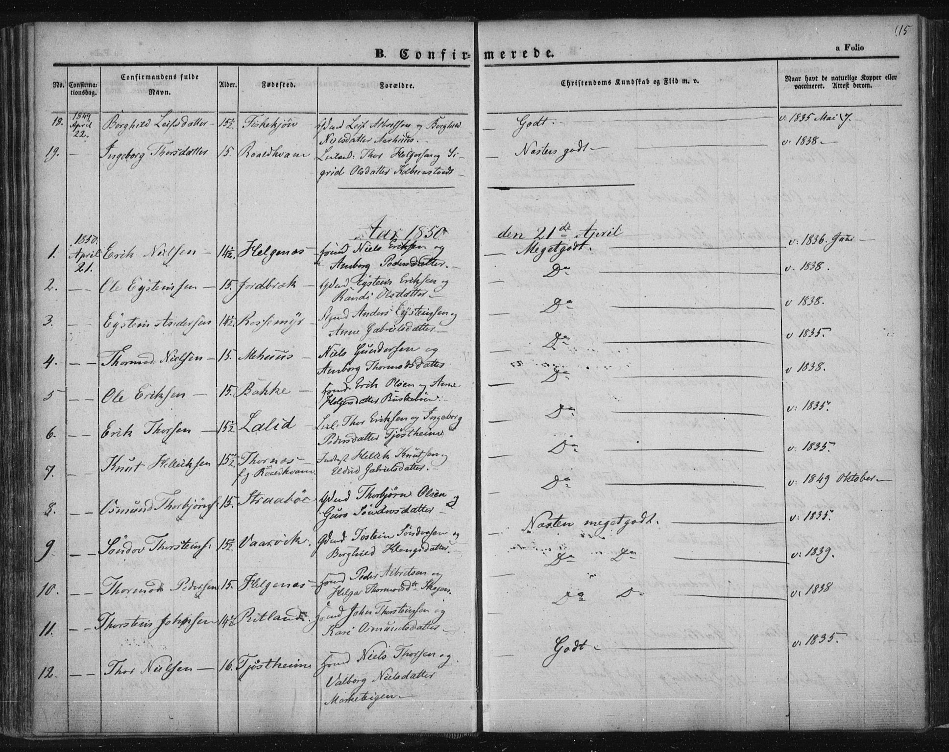 Suldal sokneprestkontor, SAST/A-101845/01/IV/L0008: Parish register (official) no. A 8, 1836-1853, p. 115