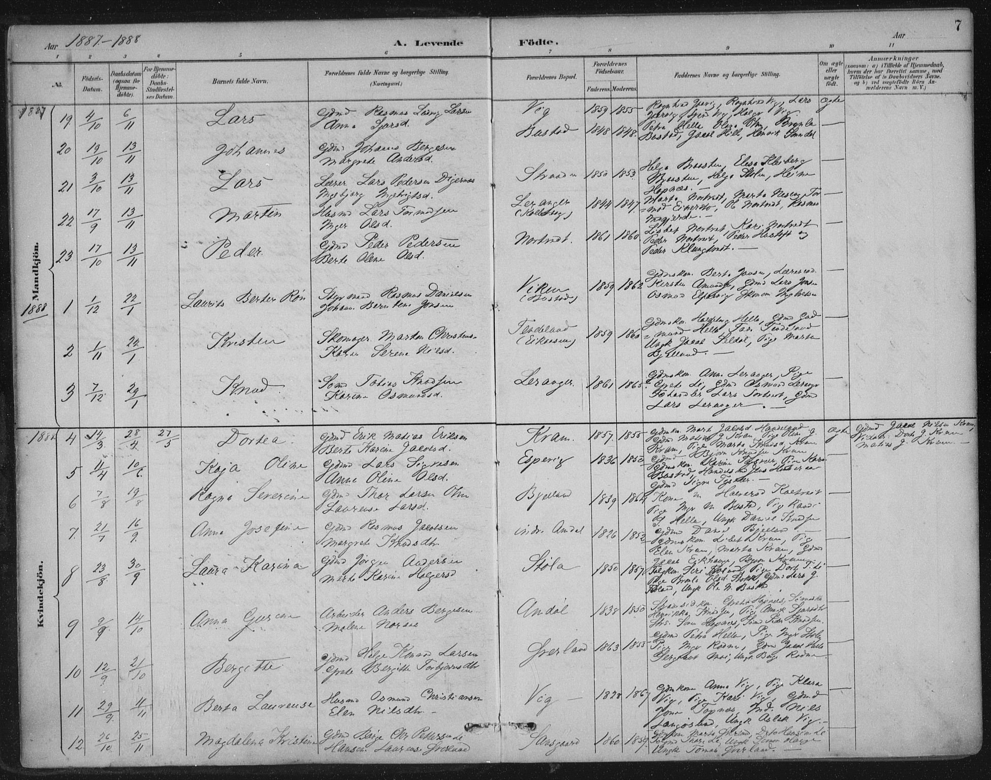 Nedstrand sokneprestkontor, SAST/A-101841/01/IV: Parish register (official) no. A 12, 1887-1915, p. 7