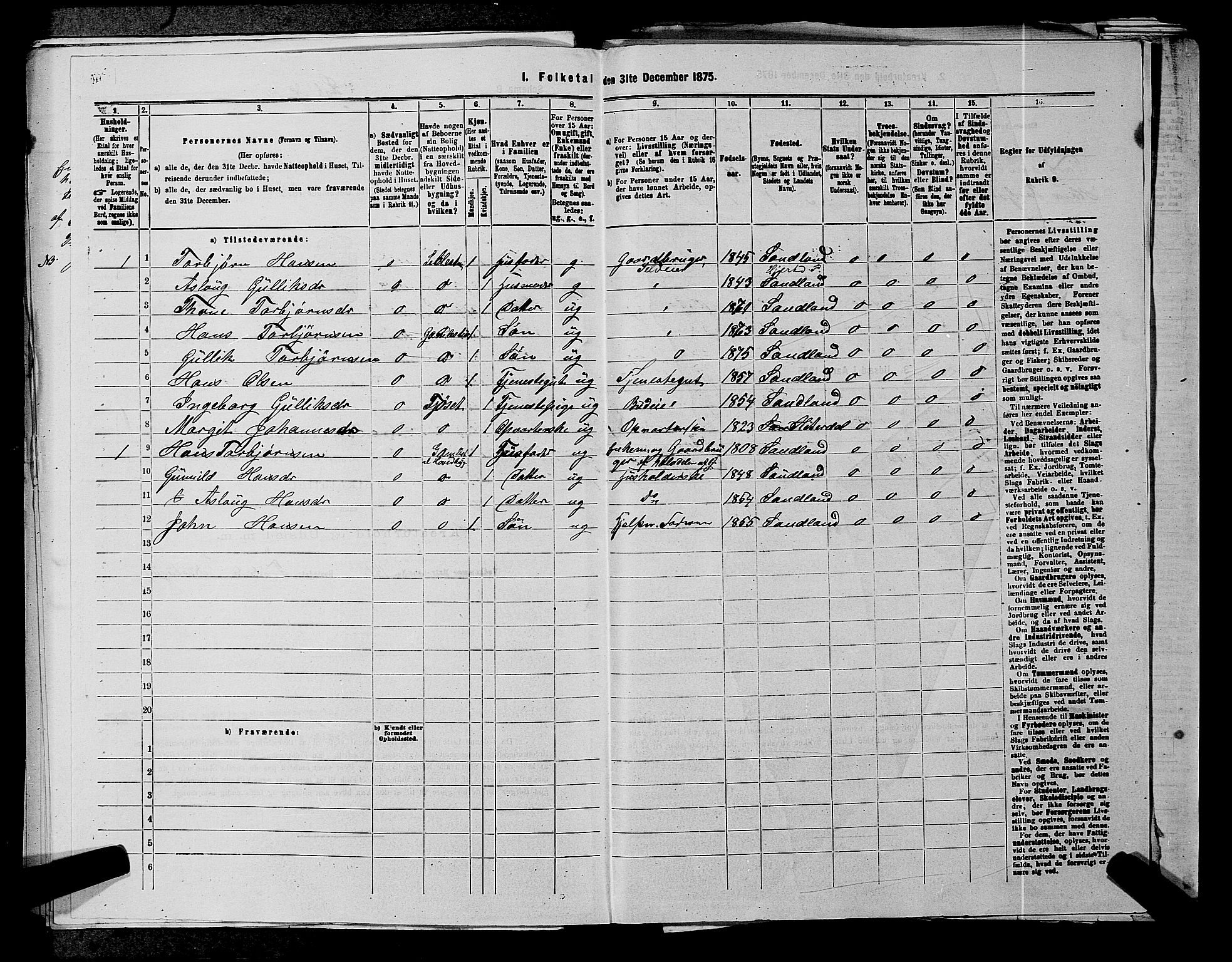 SAKO, 1875 census for 0827P Hjartdal, 1875, p. 634
