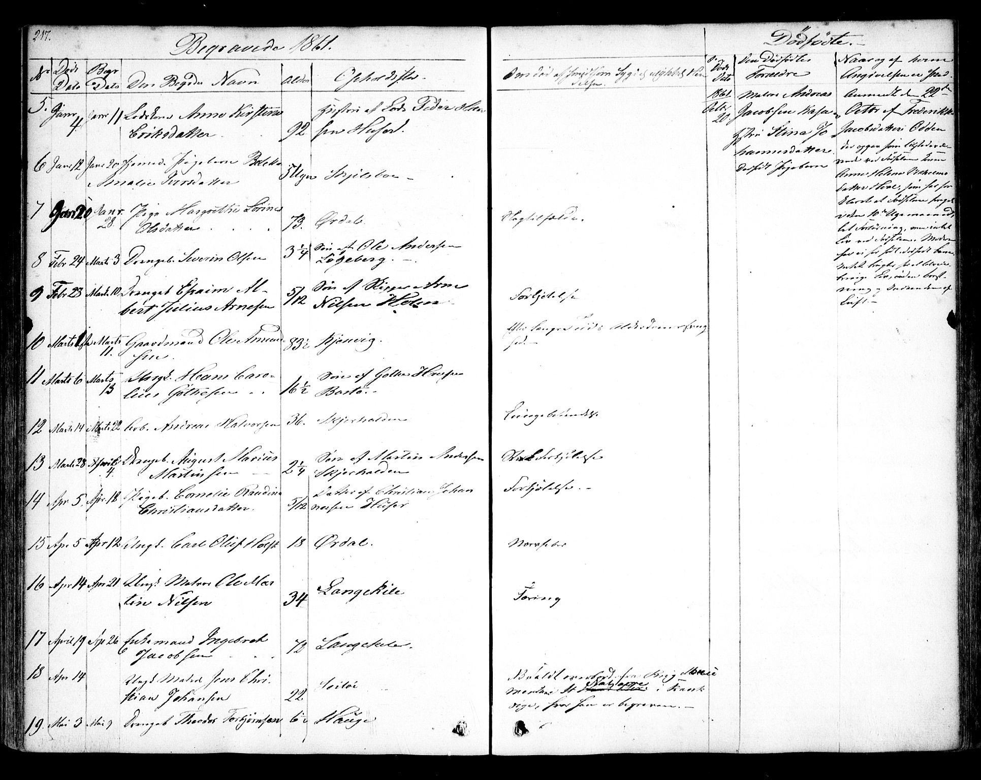 Hvaler prestekontor Kirkebøker, AV/SAO-A-2001/F/Fa/L0006: Parish register (official) no. I 6, 1846-1863, p. 217