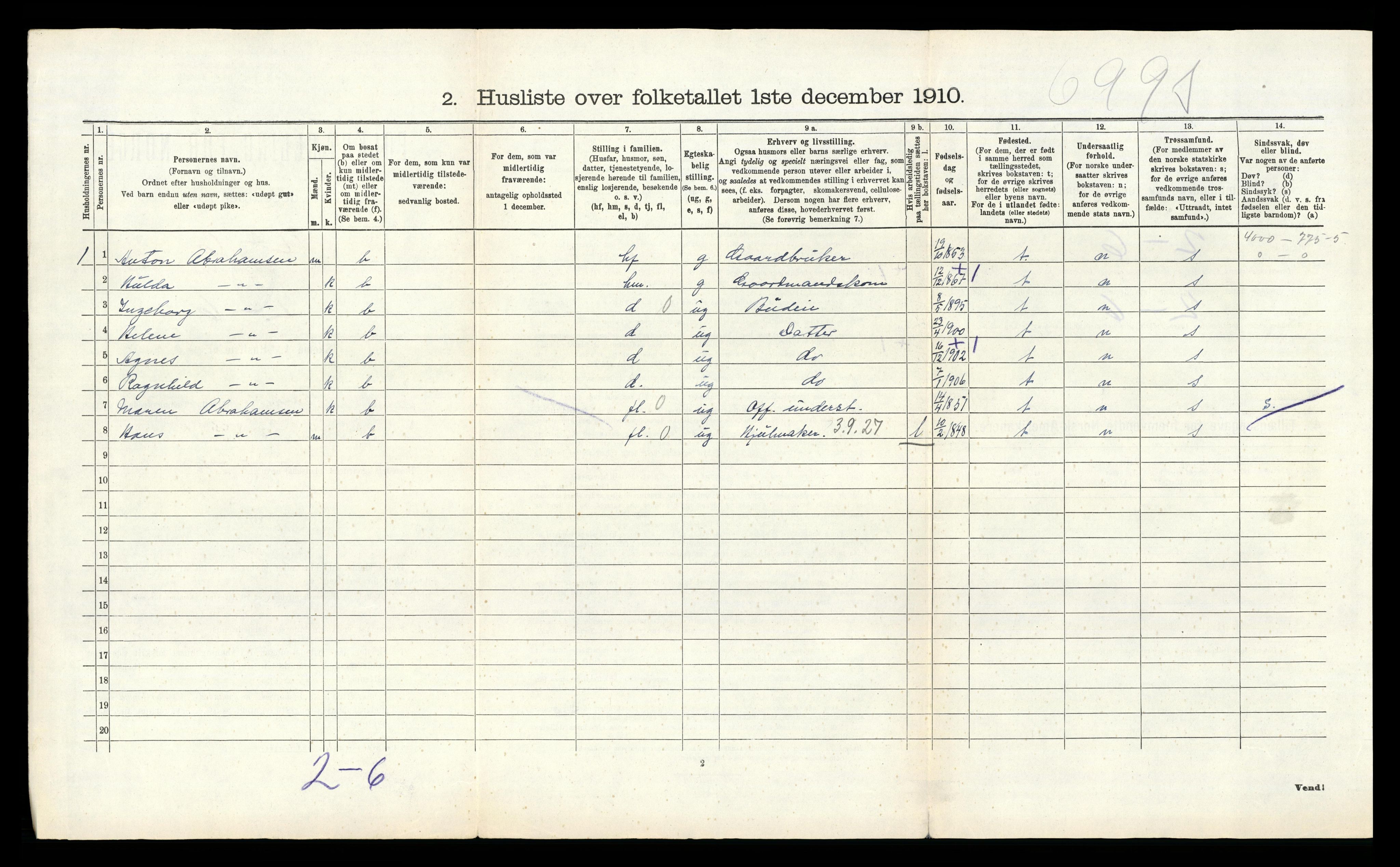 RA, 1910 census for Borre, 1910, p. 612