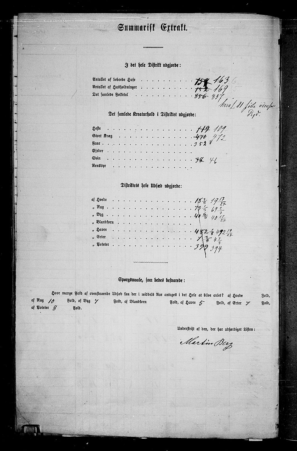 RA, 1865 census for Aremark, 1865, p. 152