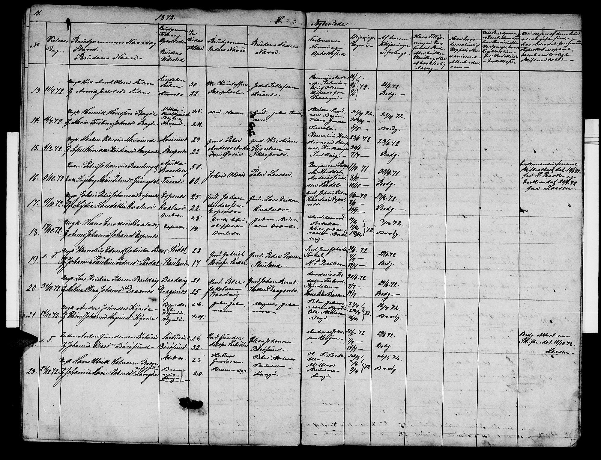 Ministerialprotokoller, klokkerbøker og fødselsregistre - Sør-Trøndelag, SAT/A-1456/640/L0584: Parish register (copy) no. 640C02, 1866-1877, p. 11