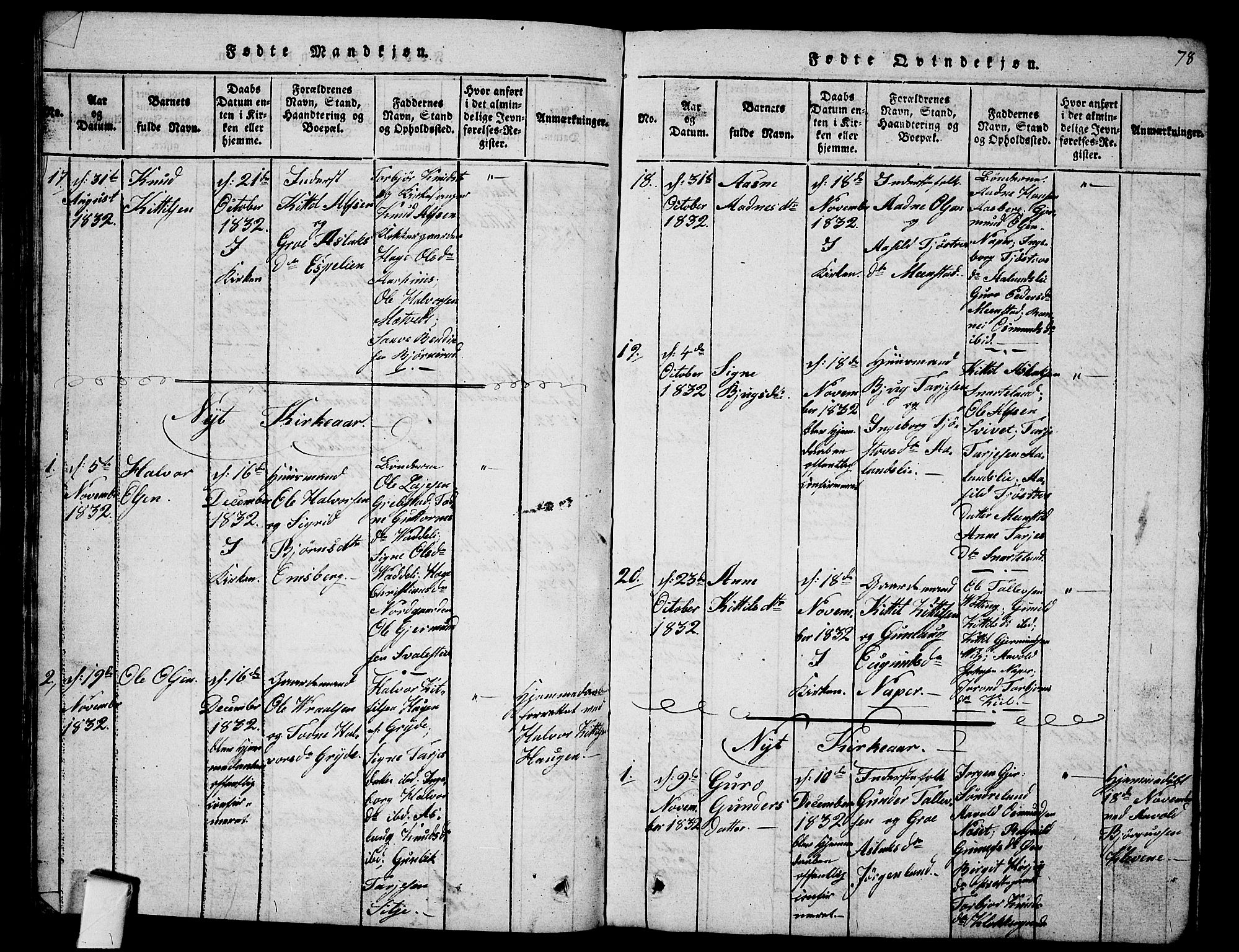 Fyresdal kirkebøker, SAKO/A-263/G/Ga/L0001: Parish register (copy) no. I 1, 1816-1840, p. 78