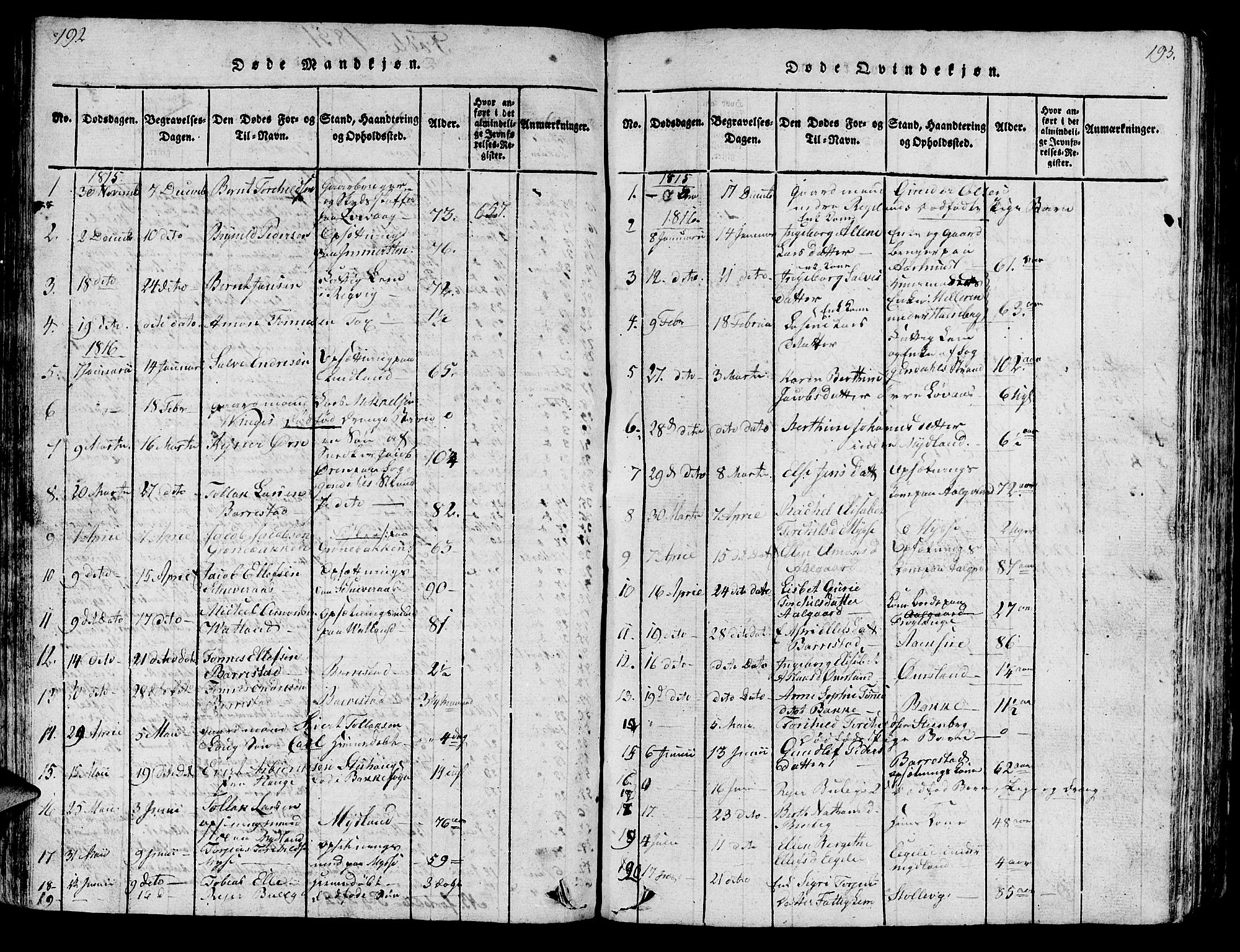 Sokndal sokneprestkontor, AV/SAST-A-101808: Parish register (copy) no. B 1, 1815-1848, p. 192-193