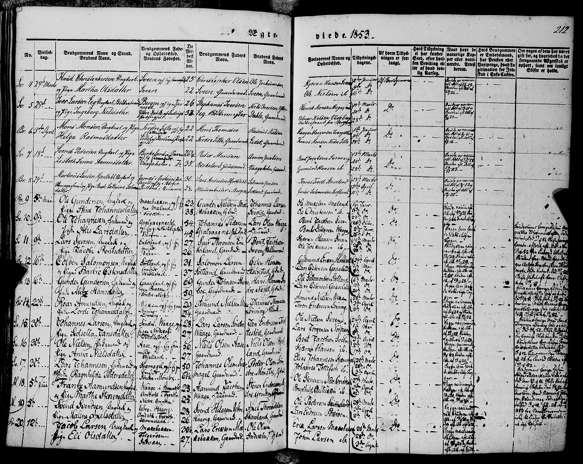 Finnås sokneprestembete, SAB/A-99925/H/Ha/Haa/Haaa/L0007: Parish register (official) no. A 7, 1850-1862, p. 212