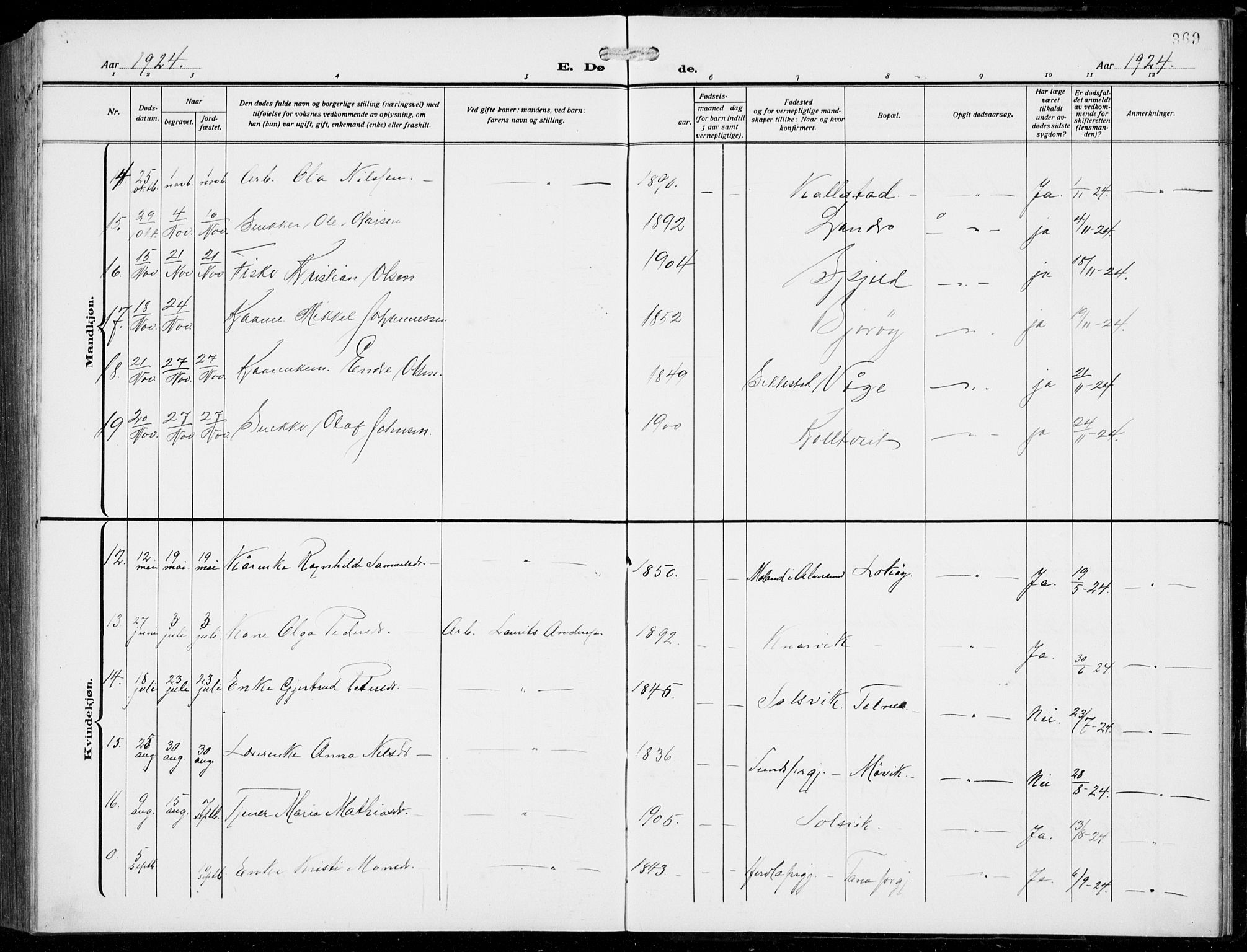 Fjell sokneprestembete, AV/SAB-A-75301/H/Hab: Parish register (copy) no. A  6, 1918-1936, p. 369