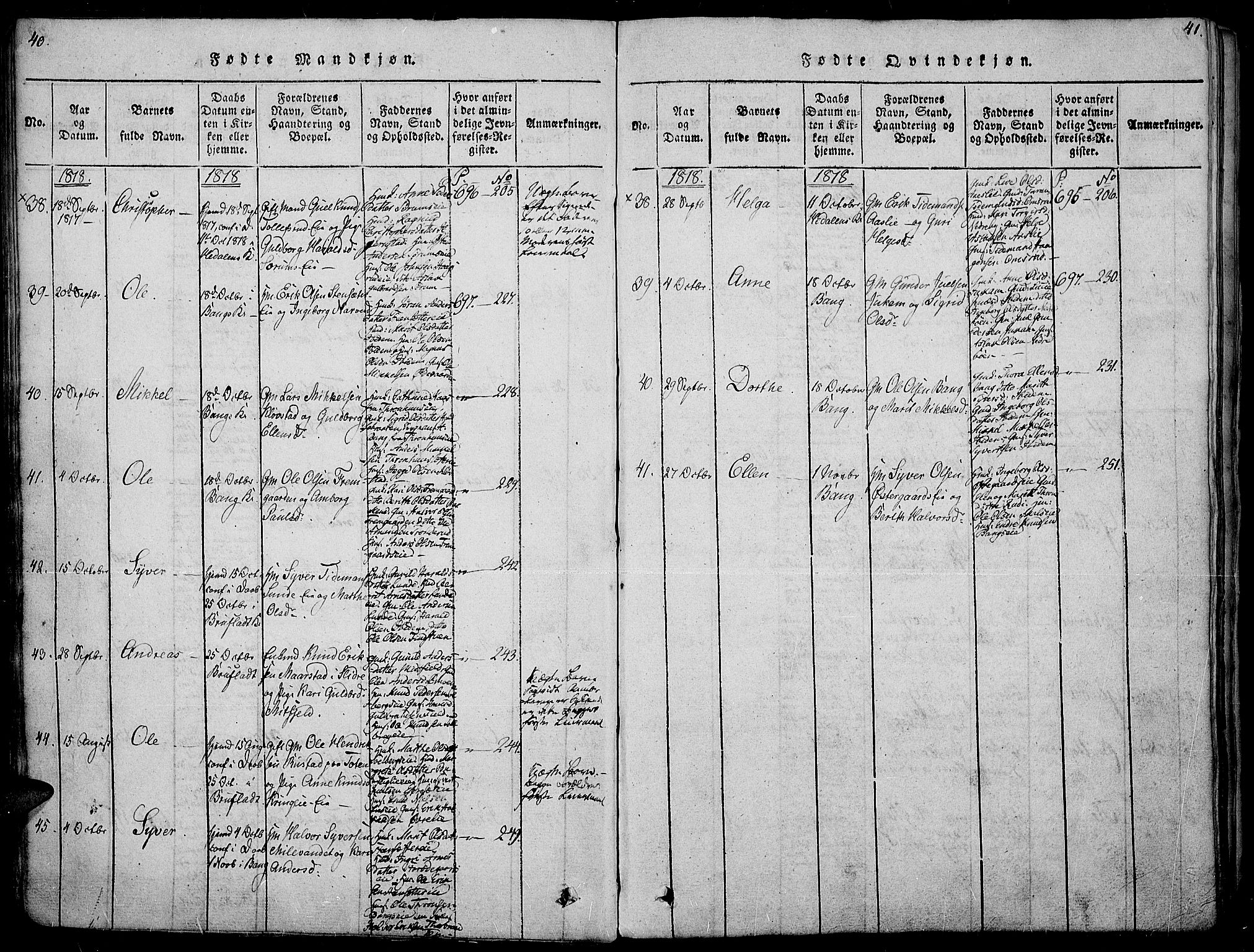 Sør-Aurdal prestekontor, SAH/PREST-128/H/Ha/Haa/L0002: Parish register (official) no. 2, 1815-1840, p. 40-41