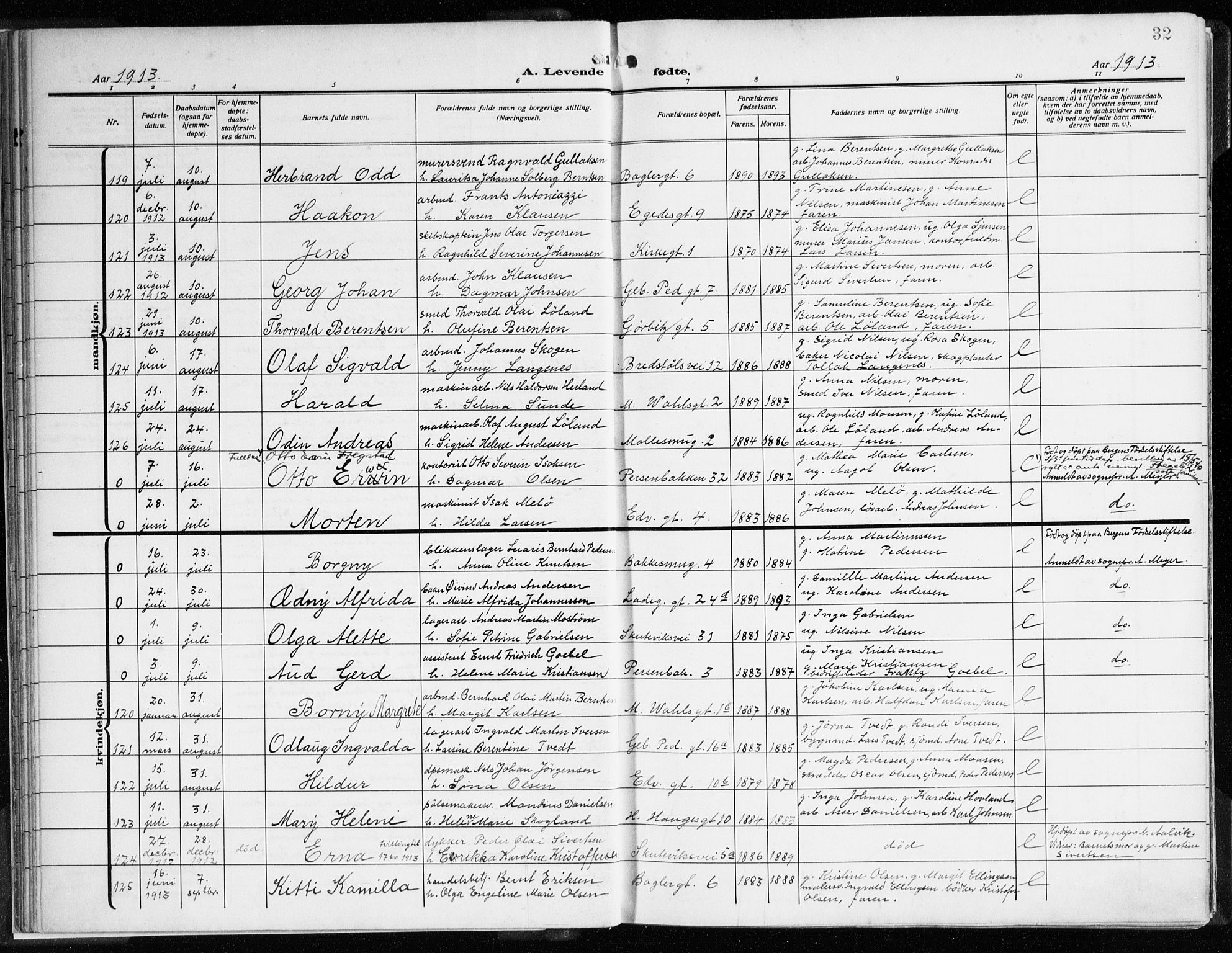Sandviken Sokneprestembete, SAB/A-77601/H/Ha/L0007: Parish register (official) no. B 4, 1912-1924, p. 32