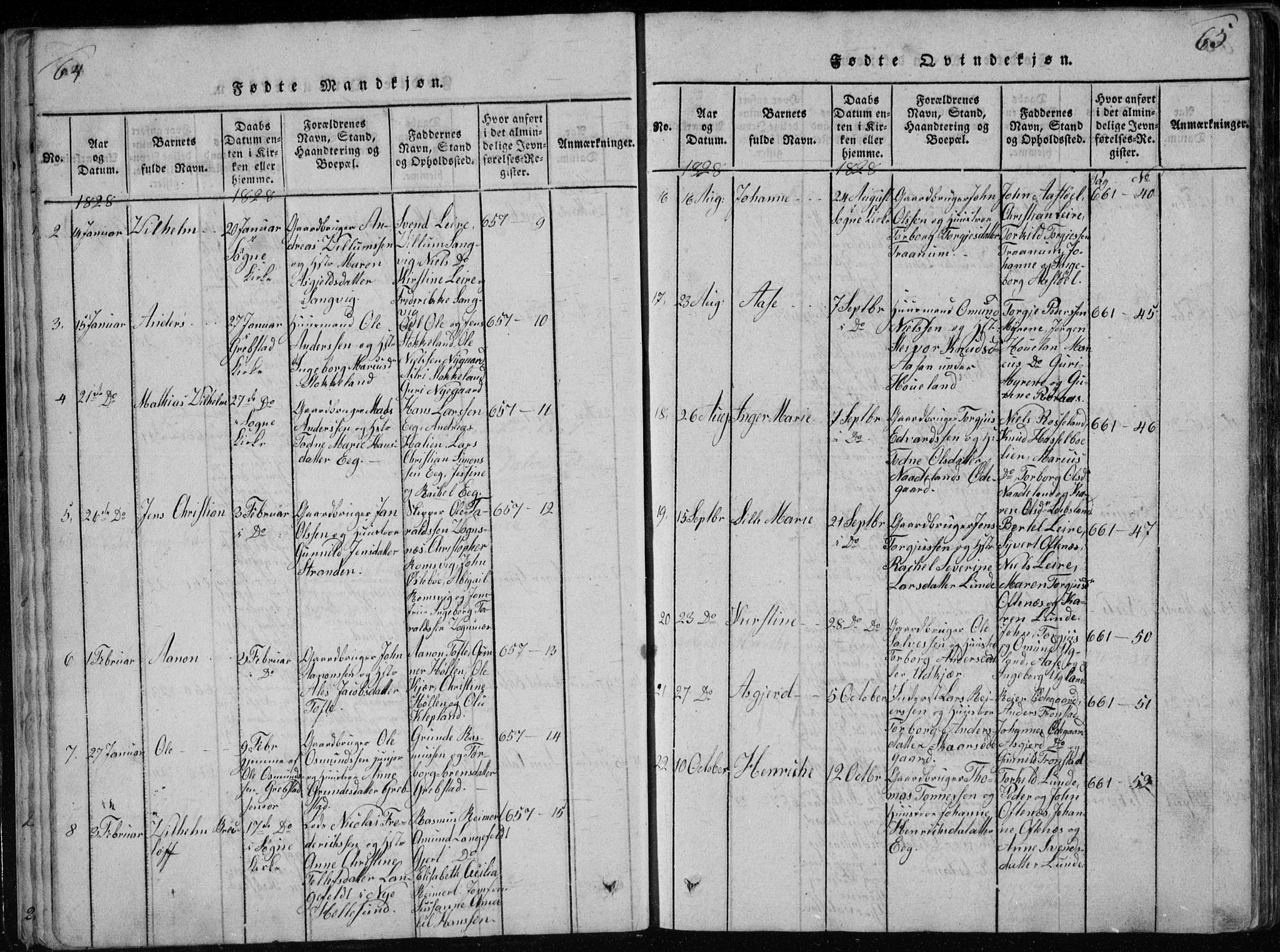 Søgne sokneprestkontor, SAK/1111-0037/F/Fb/Fbb/L0002: Parish register (copy) no. B 2, 1821-1838, p. 64-65