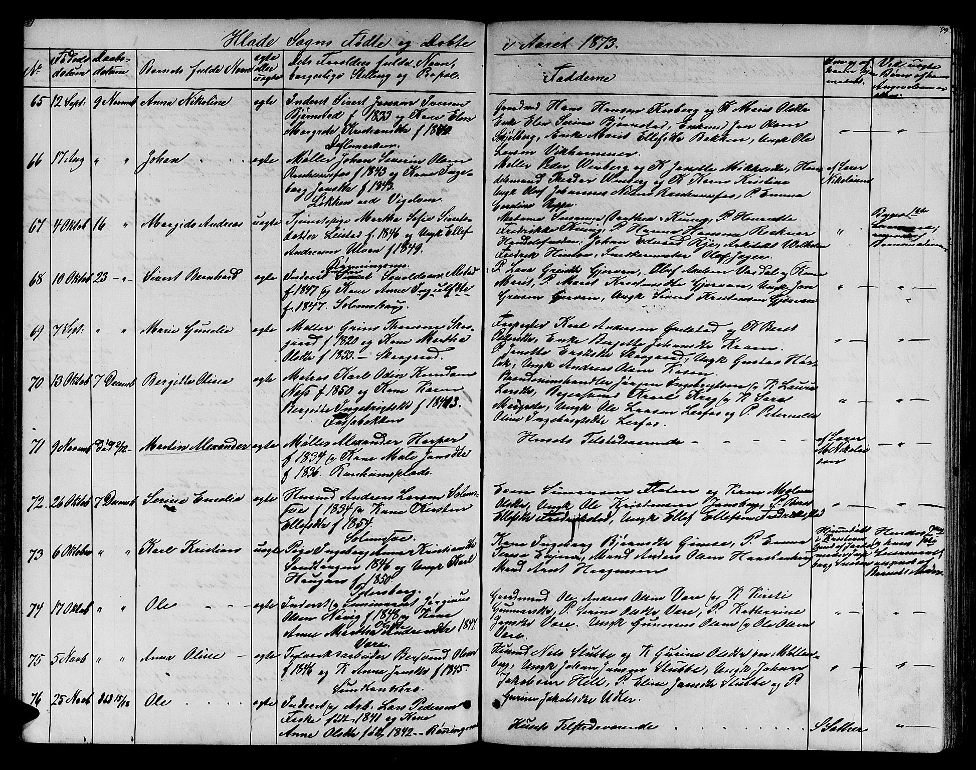 Ministerialprotokoller, klokkerbøker og fødselsregistre - Sør-Trøndelag, AV/SAT-A-1456/606/L0311: Parish register (copy) no. 606C07, 1860-1877, p. 99