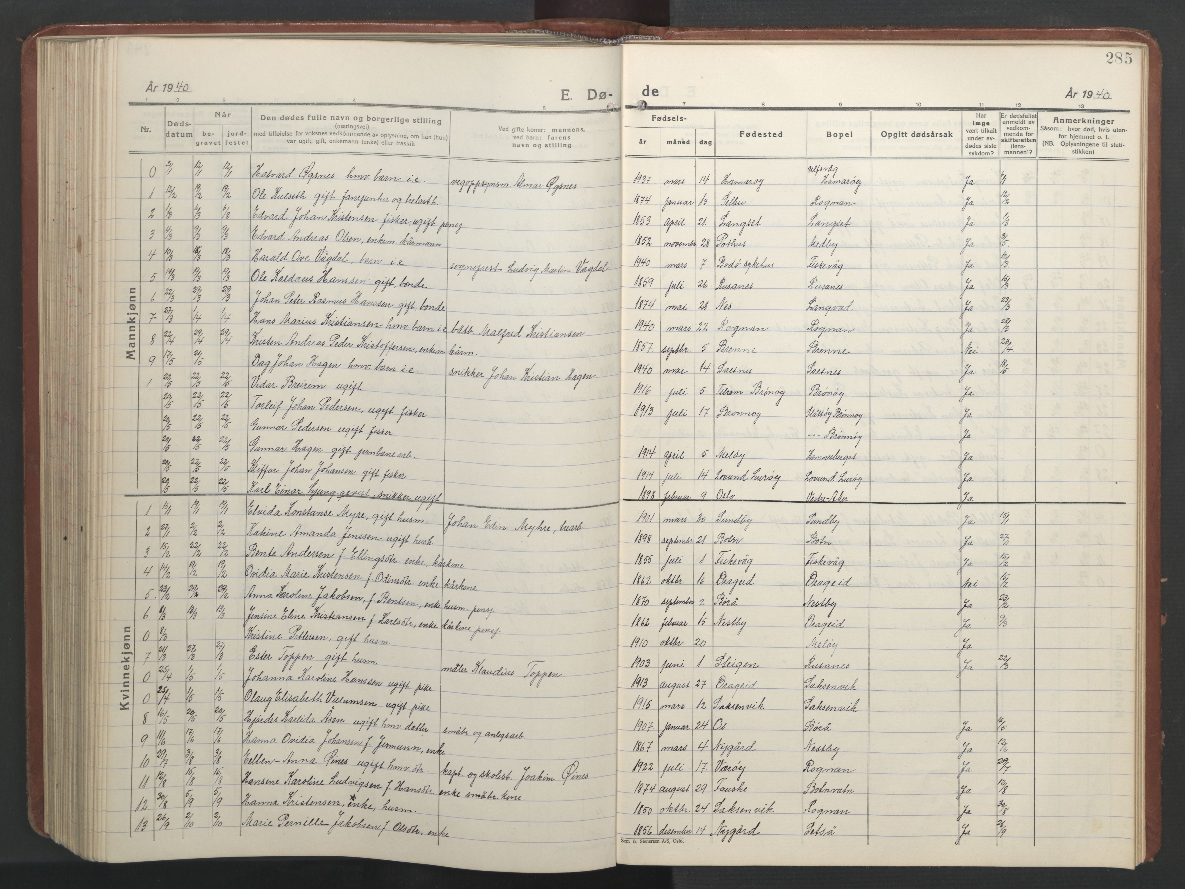Ministerialprotokoller, klokkerbøker og fødselsregistre - Nordland, SAT/A-1459/847/L0680: Parish register (copy) no. 847C08, 1930-1947, p. 285