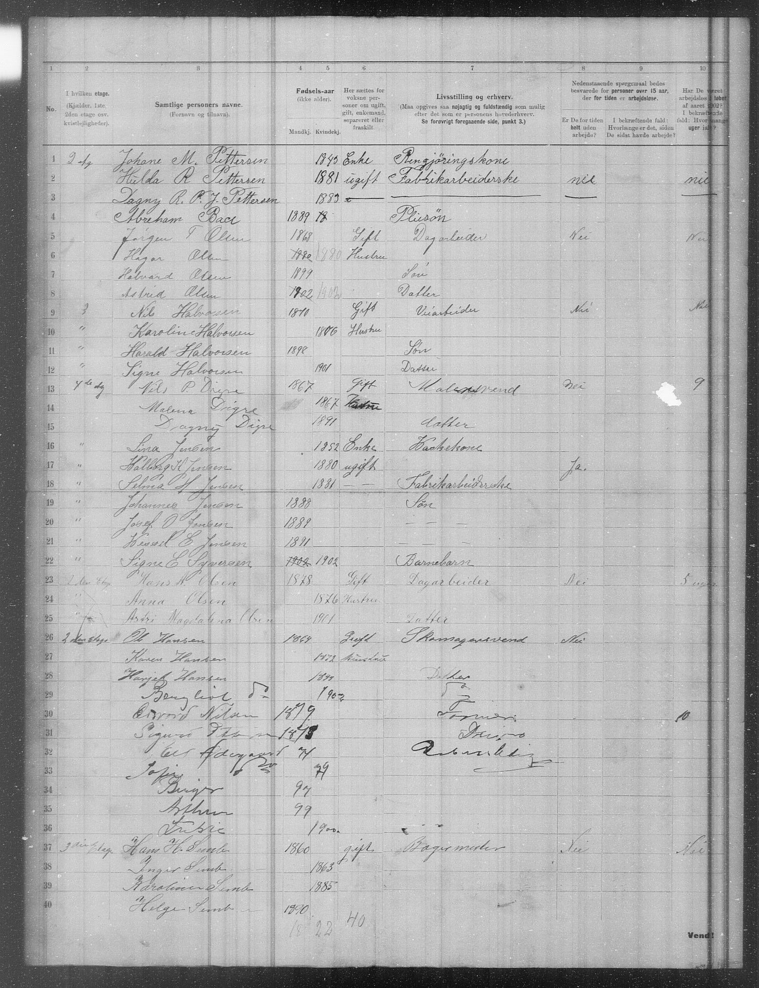 OBA, Municipal Census 1902 for Kristiania, 1902, p. 21167