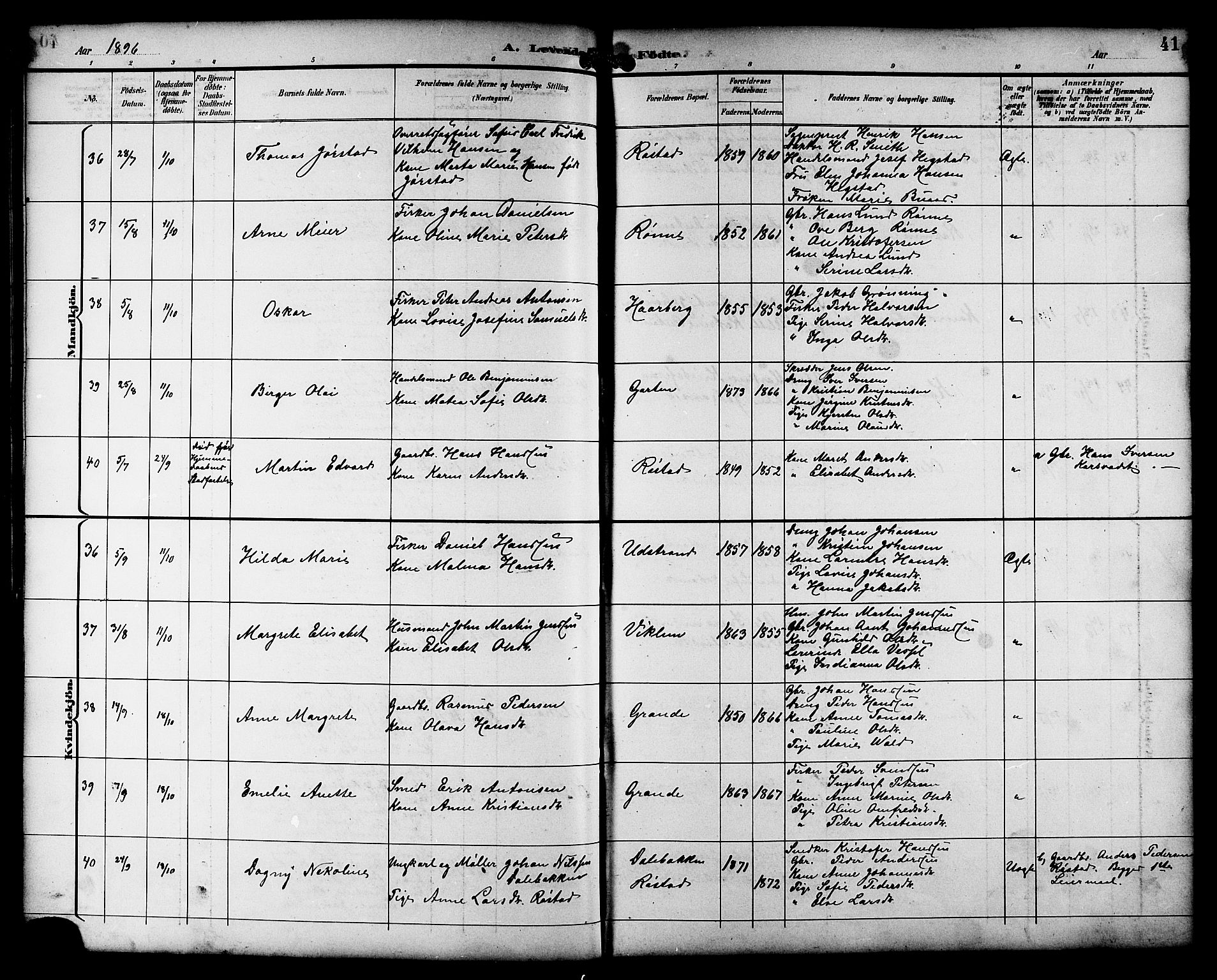 Ministerialprotokoller, klokkerbøker og fødselsregistre - Sør-Trøndelag, SAT/A-1456/659/L0746: Parish register (copy) no. 659C03, 1893-1912, p. 41