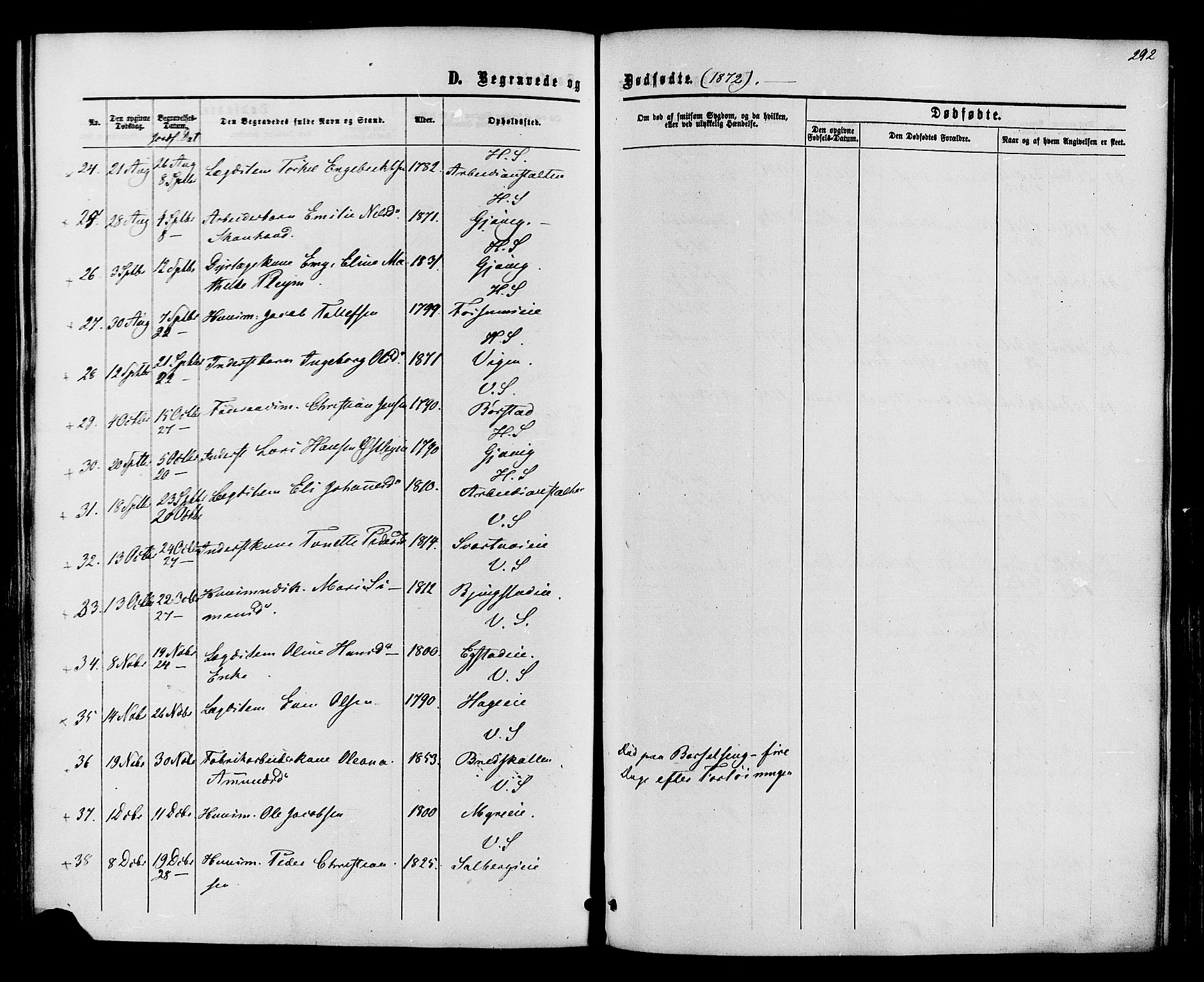 Vardal prestekontor, SAH/PREST-100/H/Ha/Haa/L0007: Parish register (official) no. 7, 1867-1878, p. 292