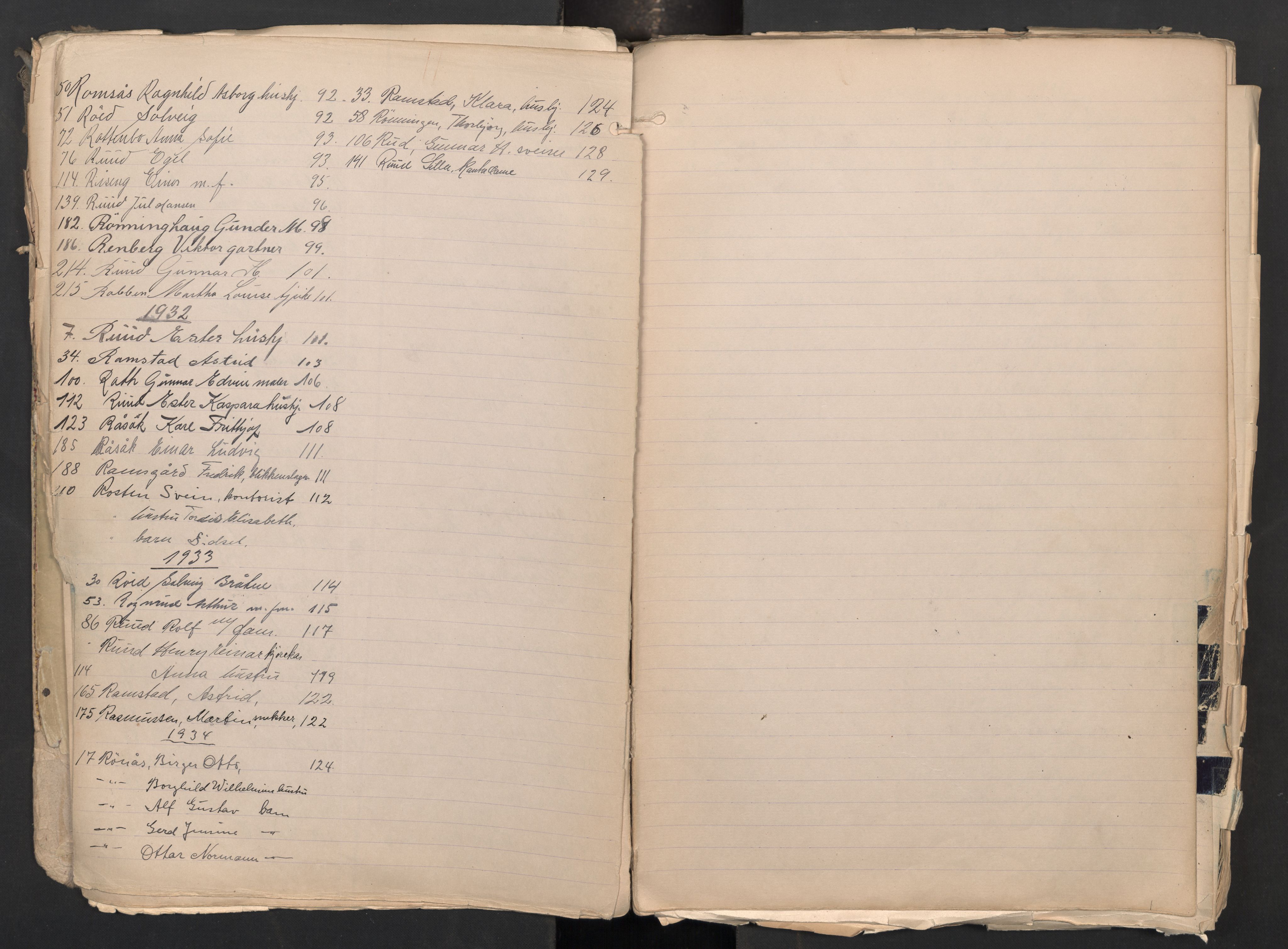 Fet folkeregister, AV/SAO-A-10508/K/L0004: Inn og utflyttede, 1922-1935