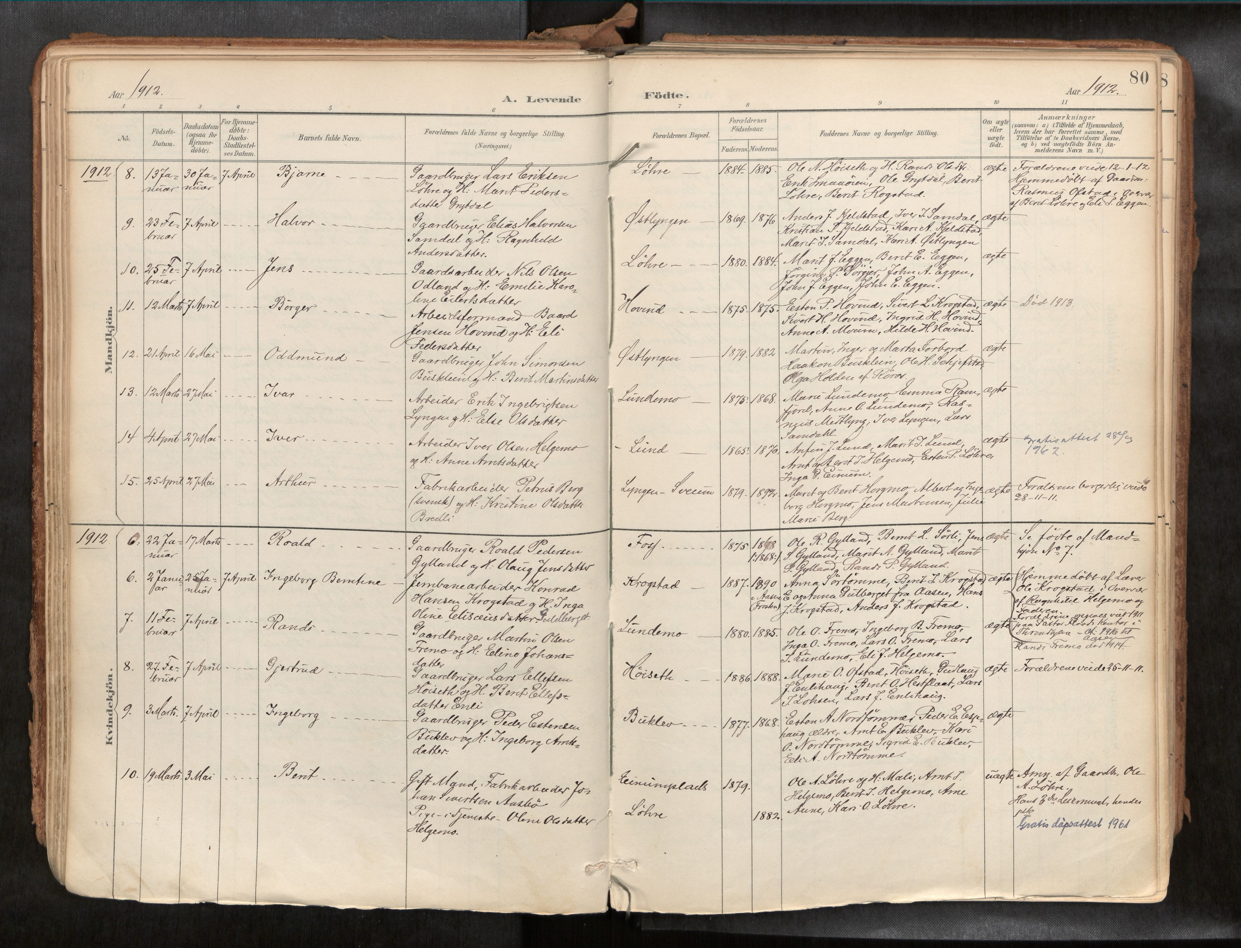 Ministerialprotokoller, klokkerbøker og fødselsregistre - Sør-Trøndelag, SAT/A-1456/692/L1105b: Parish register (official) no. 692A06, 1891-1934, p. 80