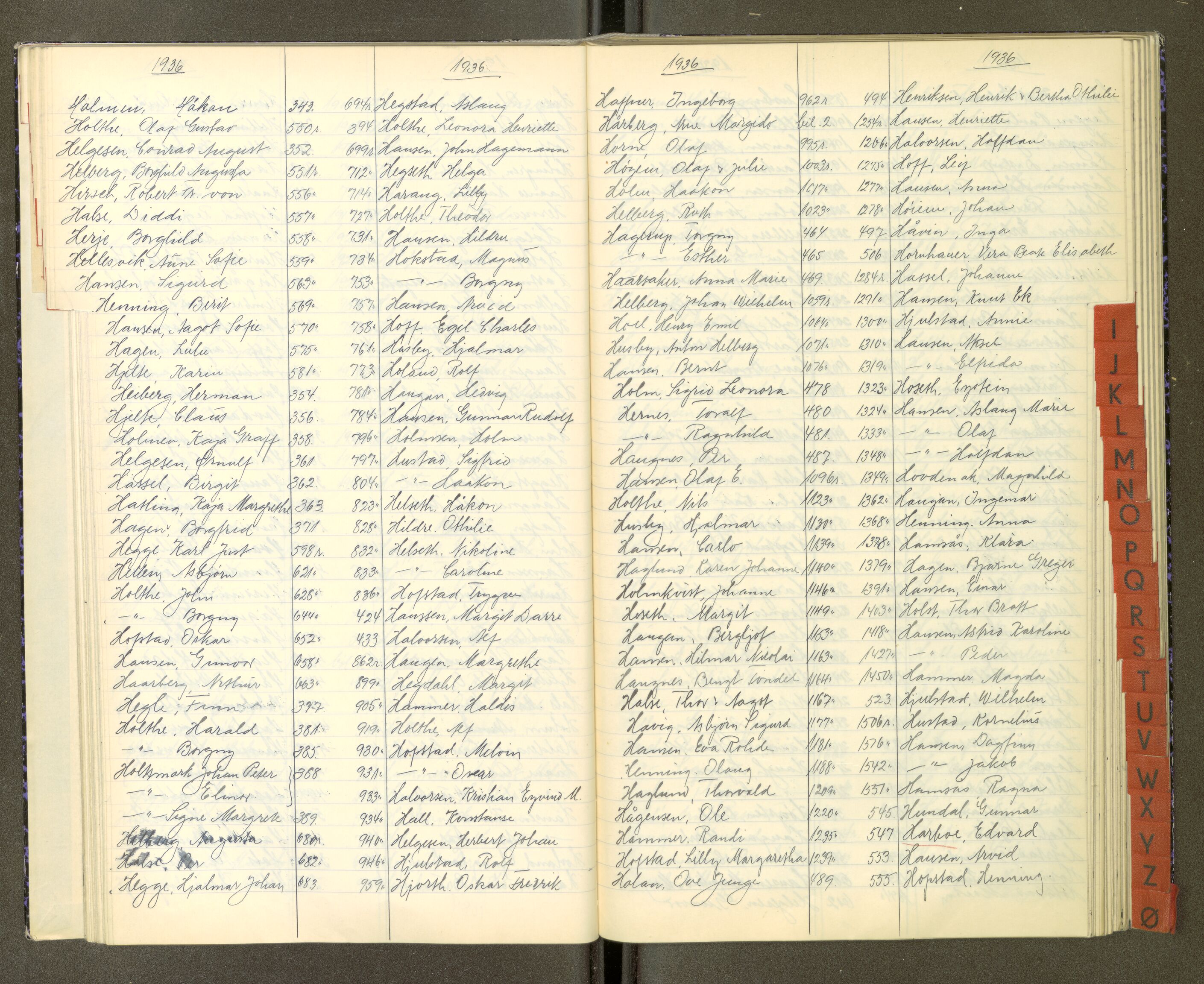 Trondheim politikammer, AV/SAT-A-1887/1/30/L0053: Register til passprotokoll 05.06-24.08, 1934-1938