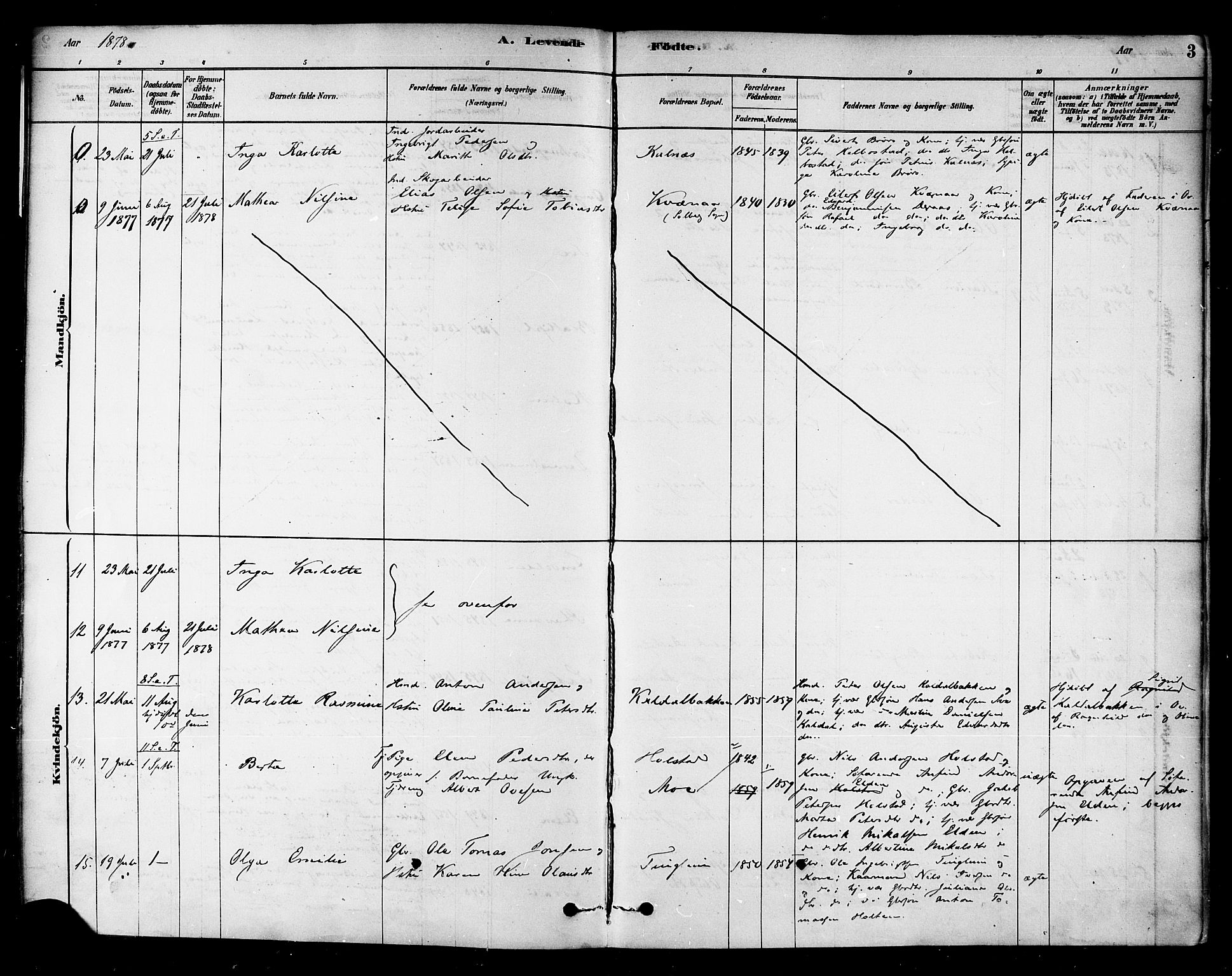 Ministerialprotokoller, klokkerbøker og fødselsregistre - Nord-Trøndelag, SAT/A-1458/742/L0408: Parish register (official) no. 742A01, 1878-1890, p. 3