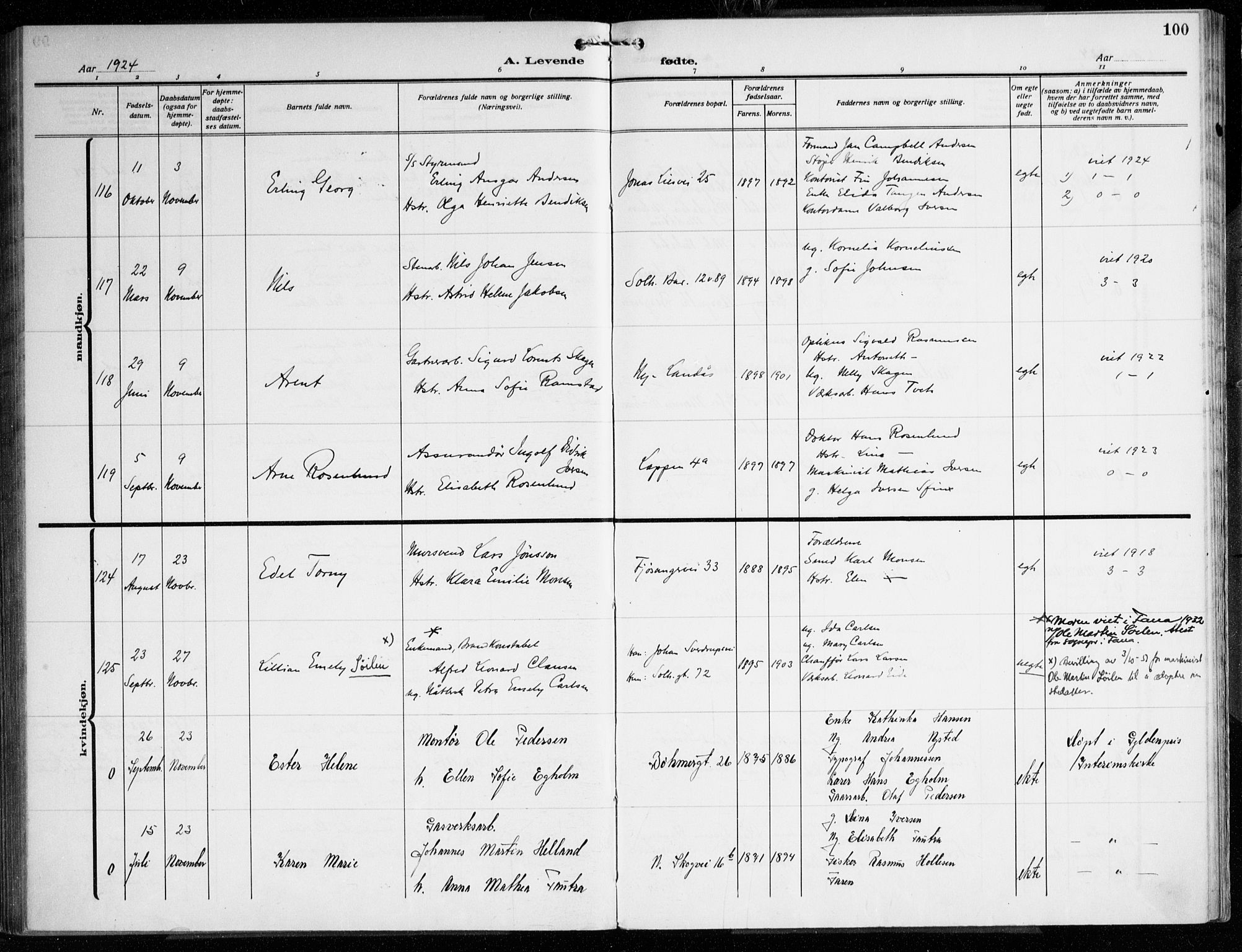 Årstad Sokneprestembete, AV/SAB-A-79301/H/Haa/L0005: Parish register (official) no. A 5, 1923-1925, p. 100