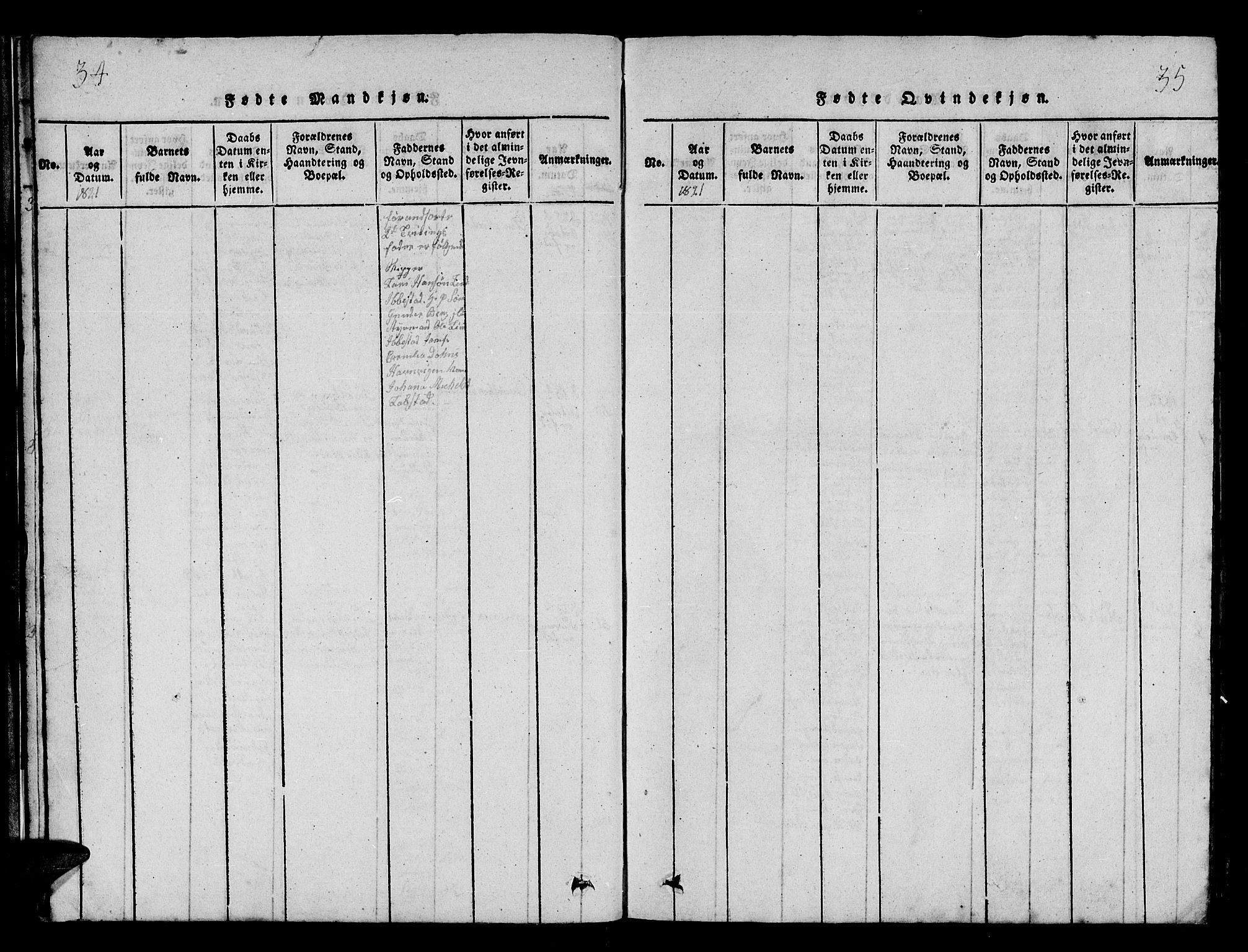 Ibestad sokneprestembete, AV/SATØ-S-0077/H/Ha/Hab/L0002klokker: Parish register (copy) no. 2, 1821-1833, p. 34-35