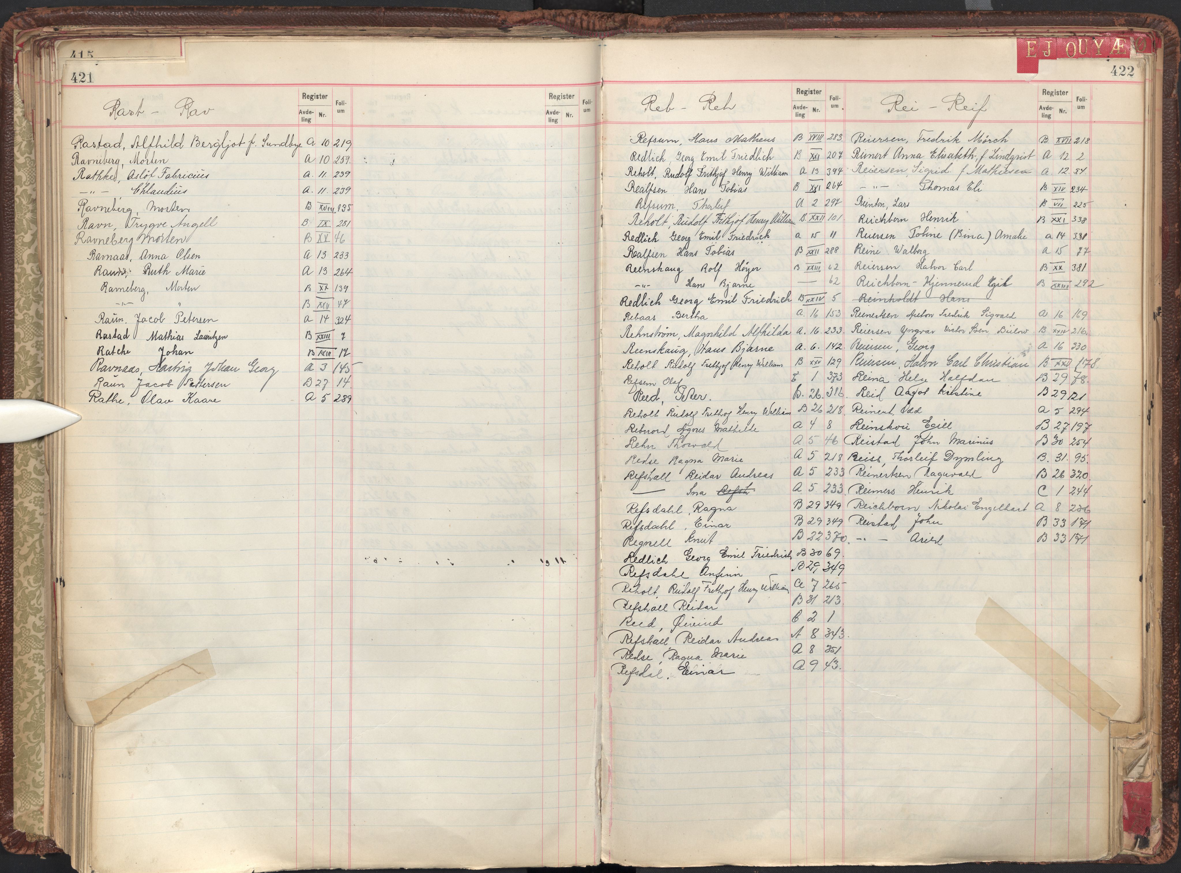 Oslo byfogd avd. II, AV/SAO-A-10942/G/Ga/Gab/L0003: Personregister: A 1-17, B 1-33, C 1-2, 1921, p. 421-422