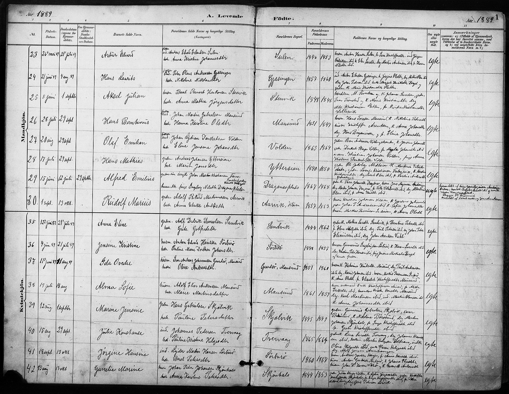 Ministerialprotokoller, klokkerbøker og fødselsregistre - Sør-Trøndelag, SAT/A-1456/640/L0579: Parish register (official) no. 640A04, 1889-1902, p. 1
