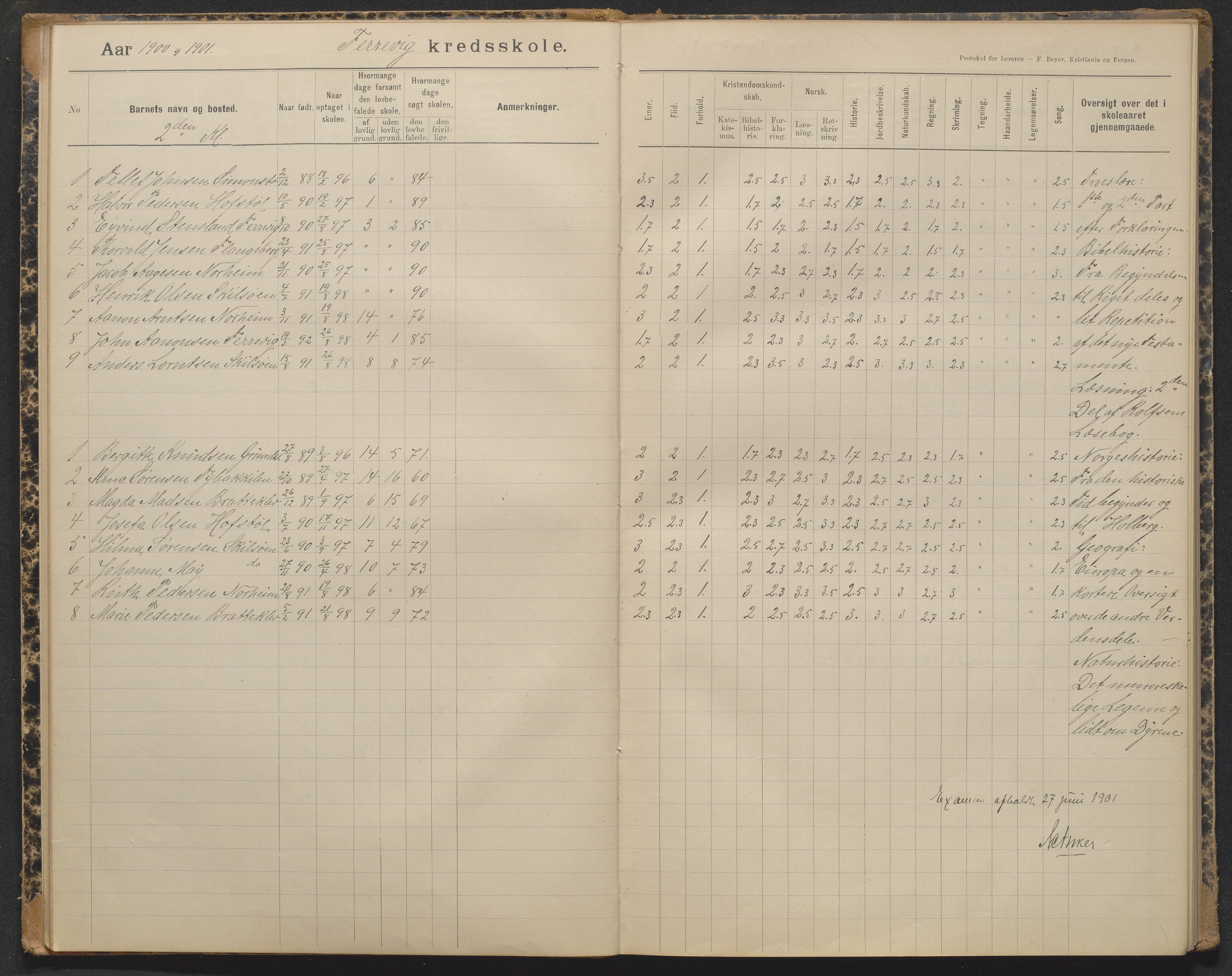 Tromøy kommune, Færvik skole, AAKS/KA0921-550a/G01/L0004: Karakterprotokoll, 1897-1950