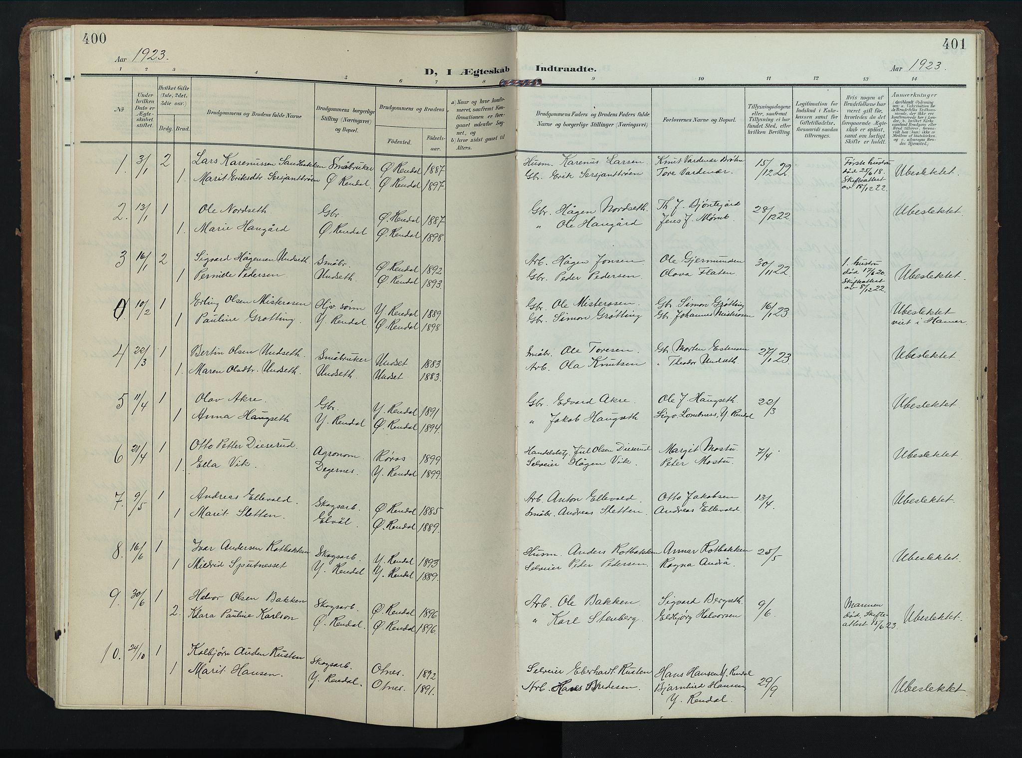 Rendalen prestekontor, SAH/PREST-054/H/Ha/Hab/L0004: Parish register (copy) no. 4, 1904-1946, p. 400-401