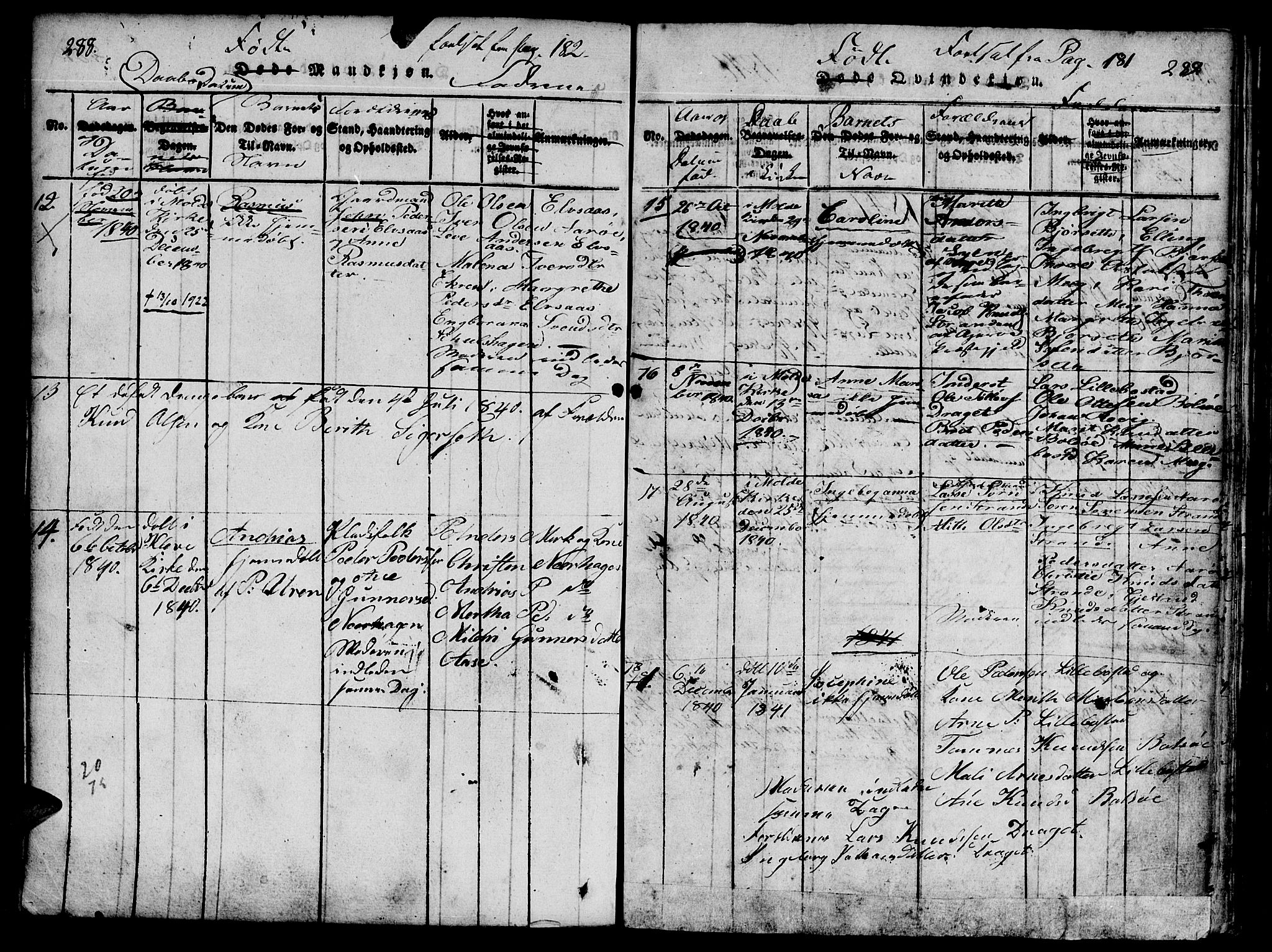 Ministerialprotokoller, klokkerbøker og fødselsregistre - Møre og Romsdal, SAT/A-1454/555/L0652: Parish register (official) no. 555A03, 1817-1843, p. 288-289