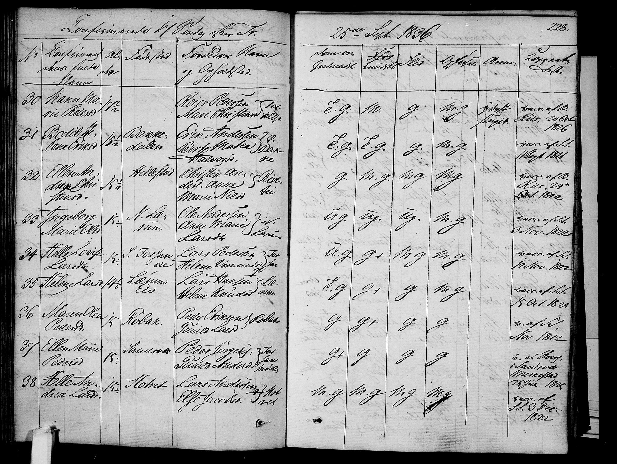 Våle kirkebøker, AV/SAKO-A-334/F/Fa/L0008: Parish register (official) no. I 8, 1824-1844, p. 228