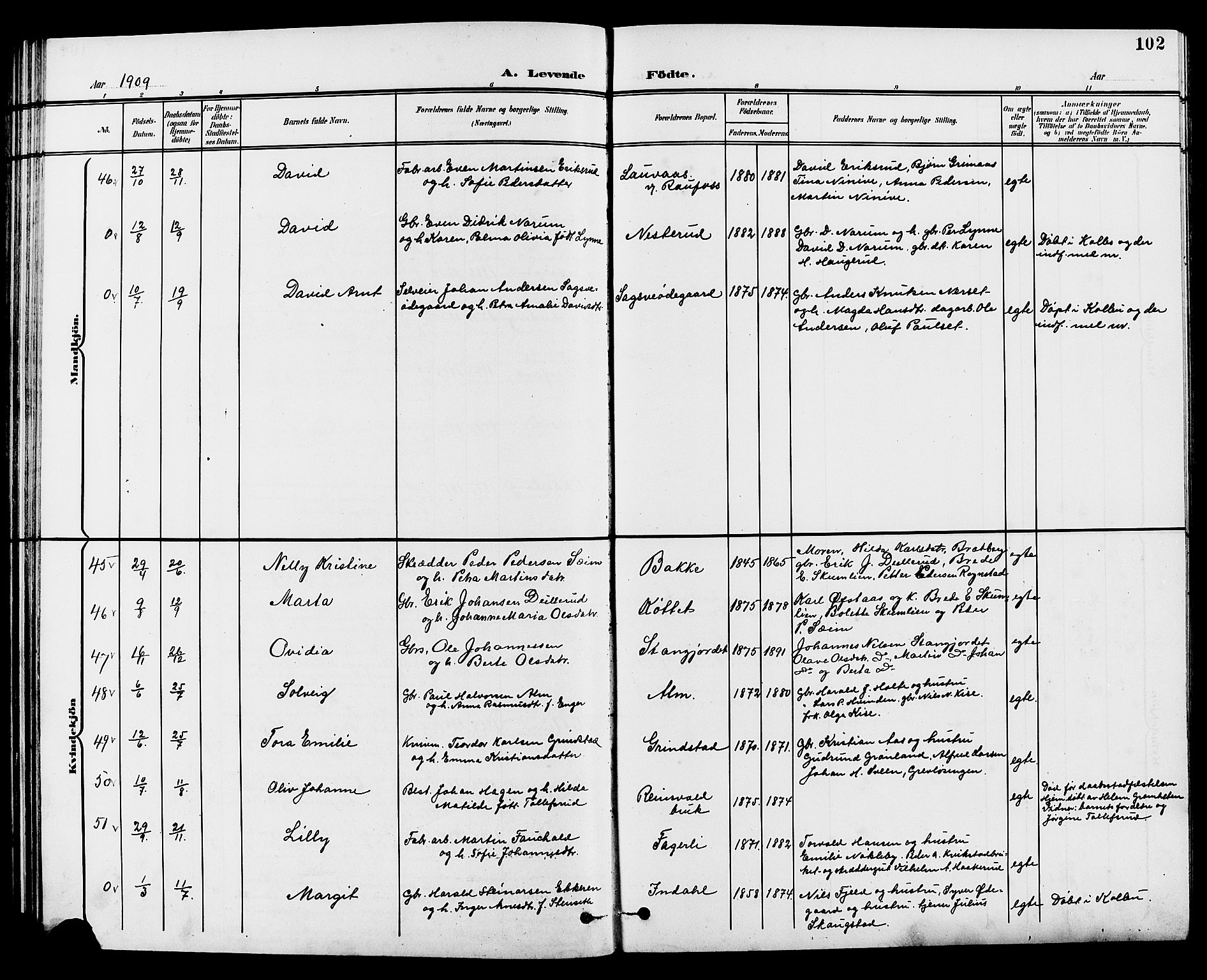 Vestre Toten prestekontor, AV/SAH-PREST-108/H/Ha/Hab/L0010: Parish register (copy) no. 10, 1900-1912, p. 102